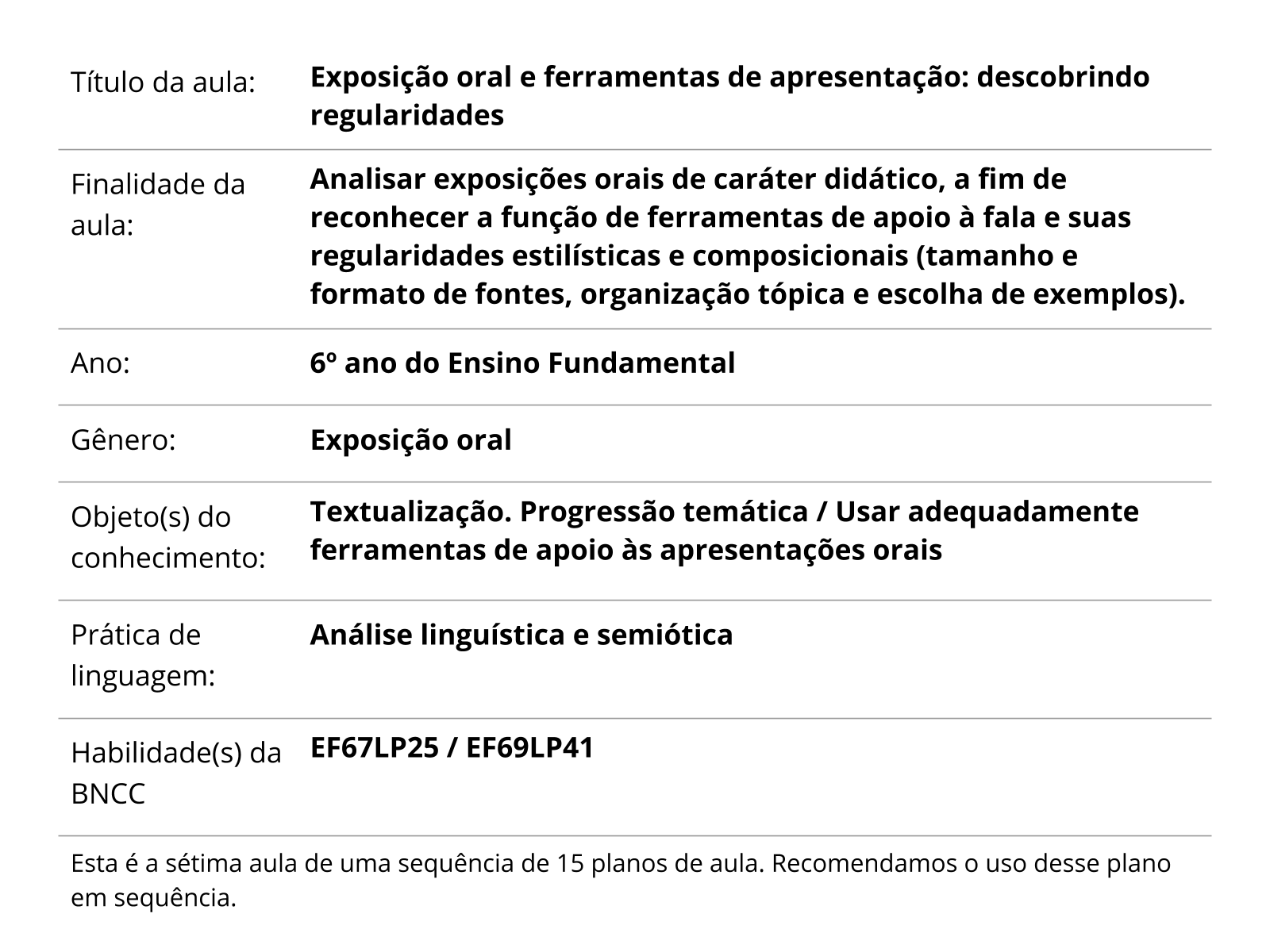 Sobre este plano