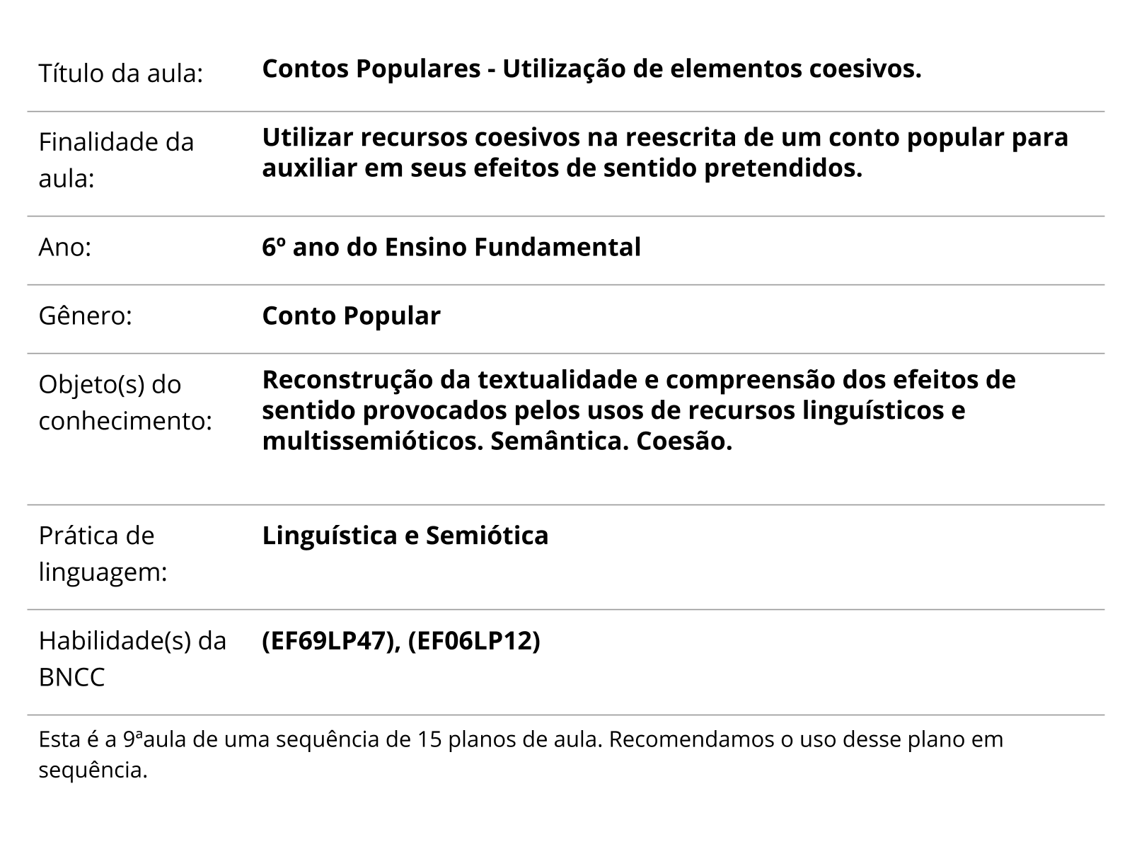 4º ANO - LÍNGUA PORTUGUESA - CONTOS POPULARES 