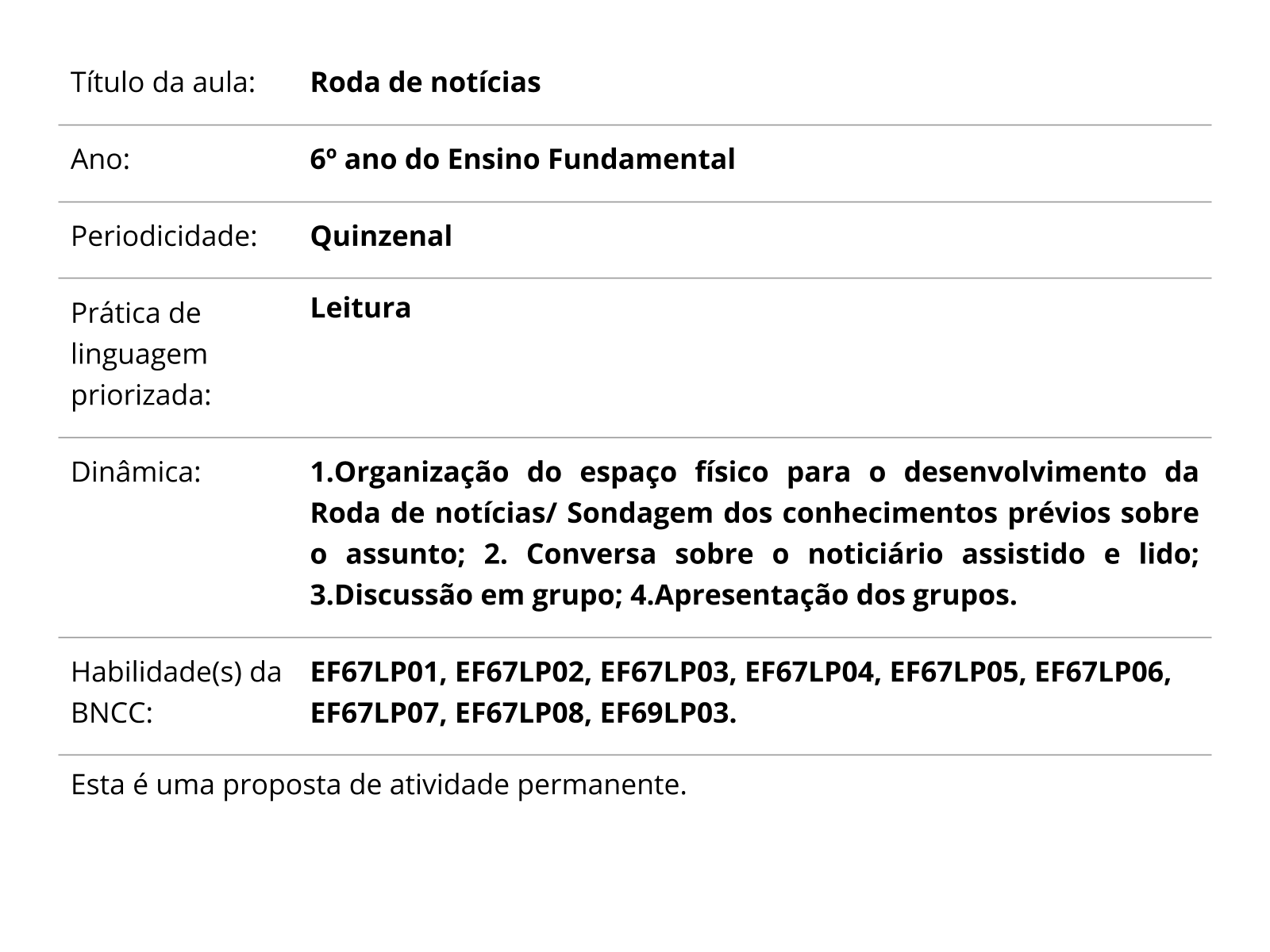 Confira as fotos das turmas do 6º ano no projeto O Mundo dos