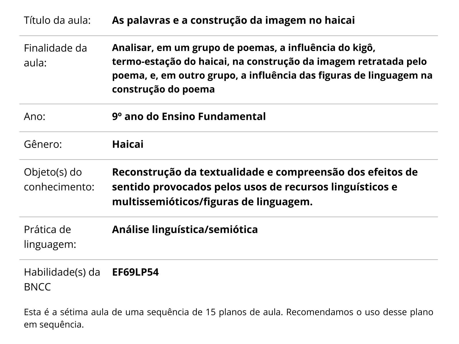 Sobre este plano