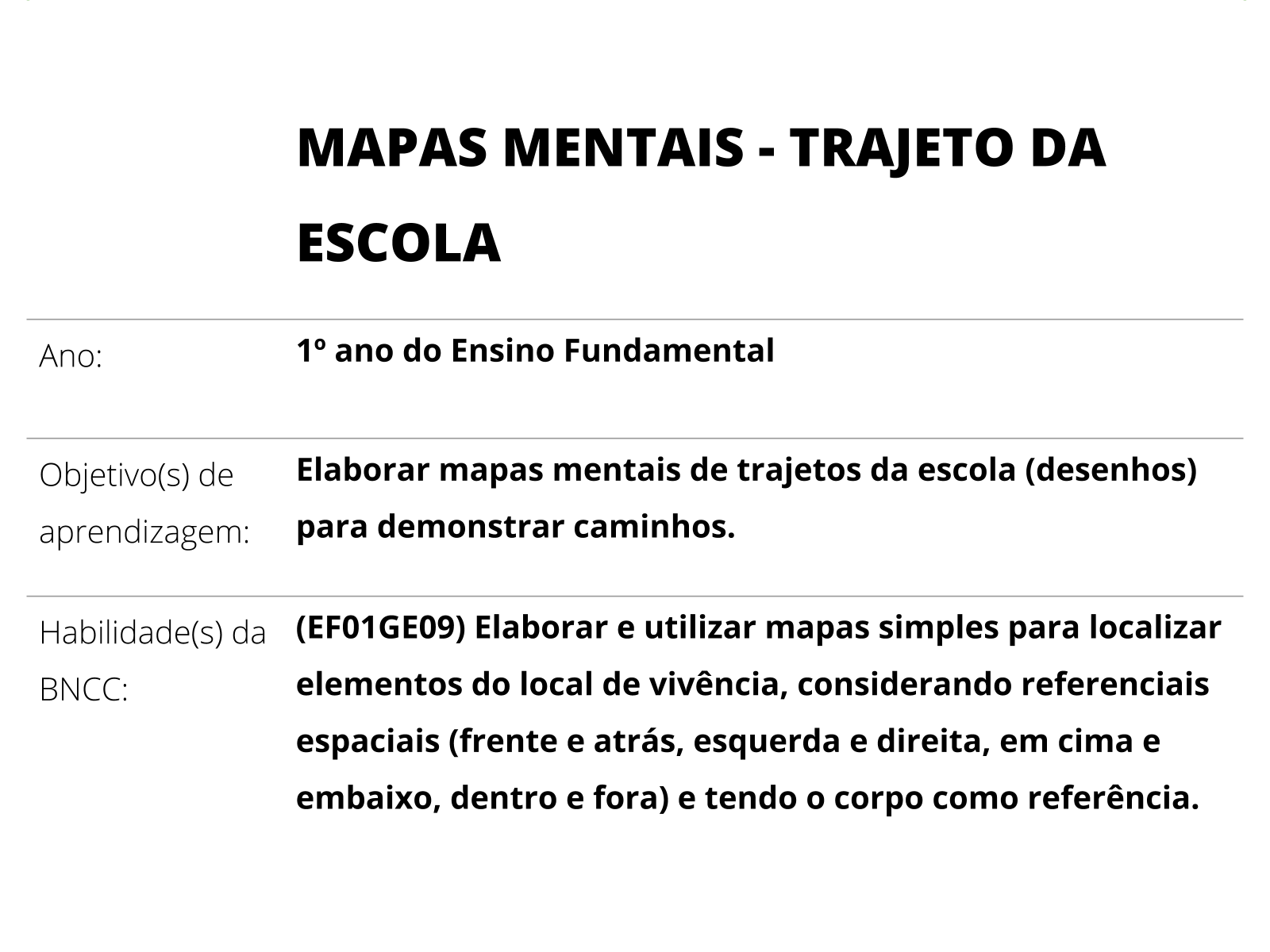 Interpretacao de Texto A Ilha Do Tesouro 6º Ano Respostas