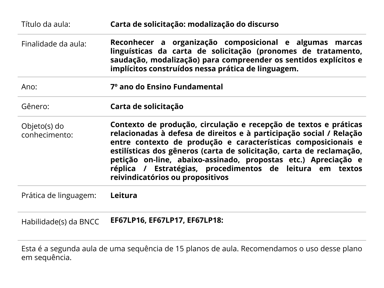 Sobre este plano