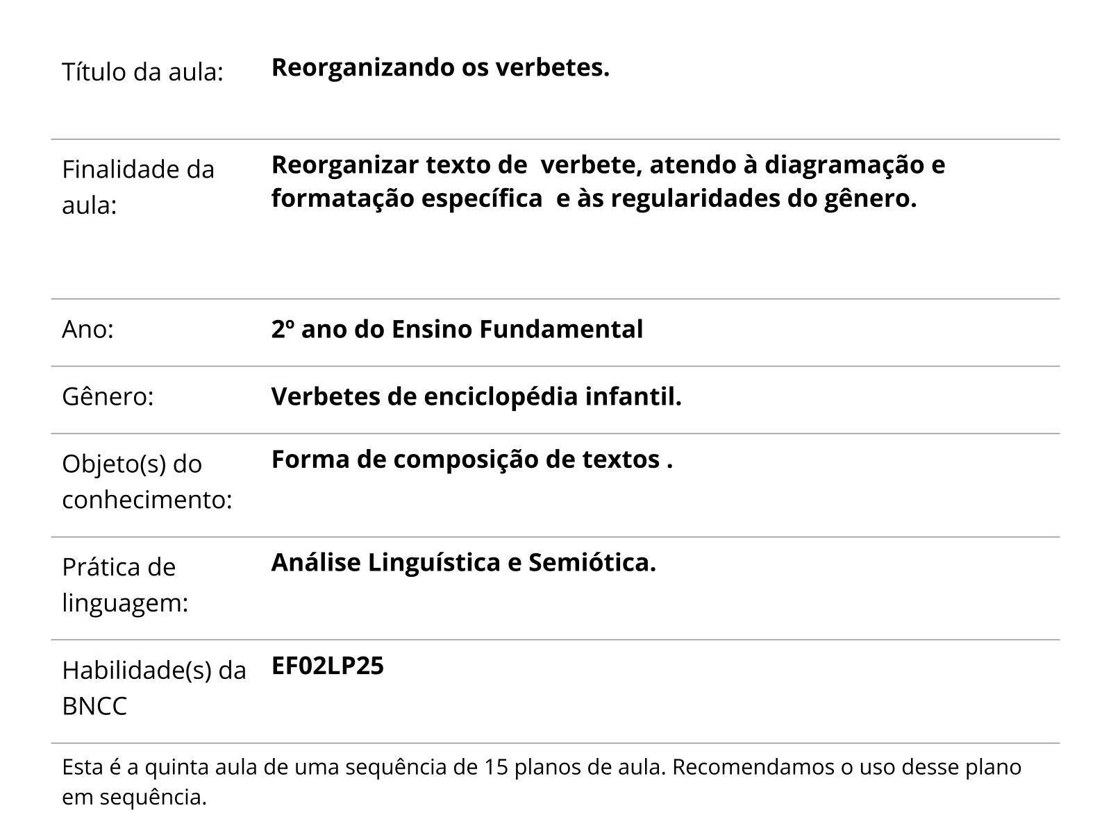 Plano de aula - 2º ano - Reescrita de verbete: revisando a utilização de  sinônimos