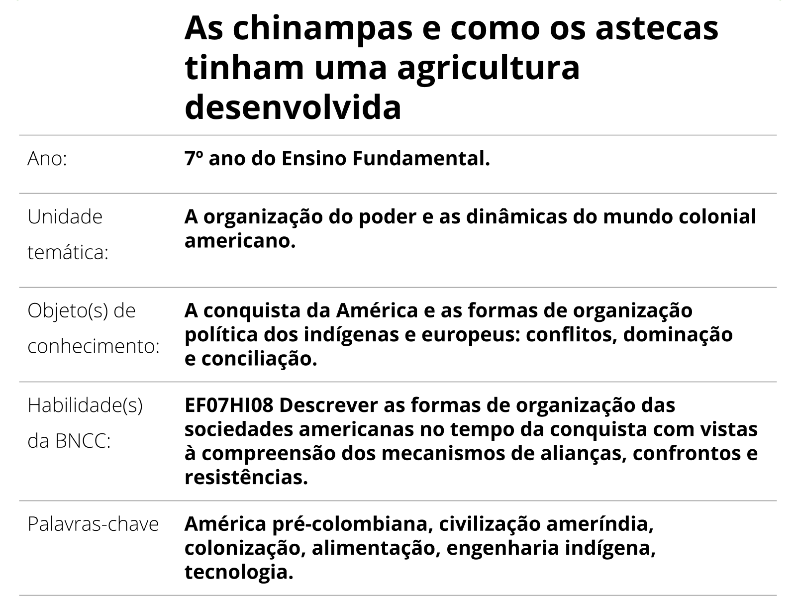 Sobre este plano