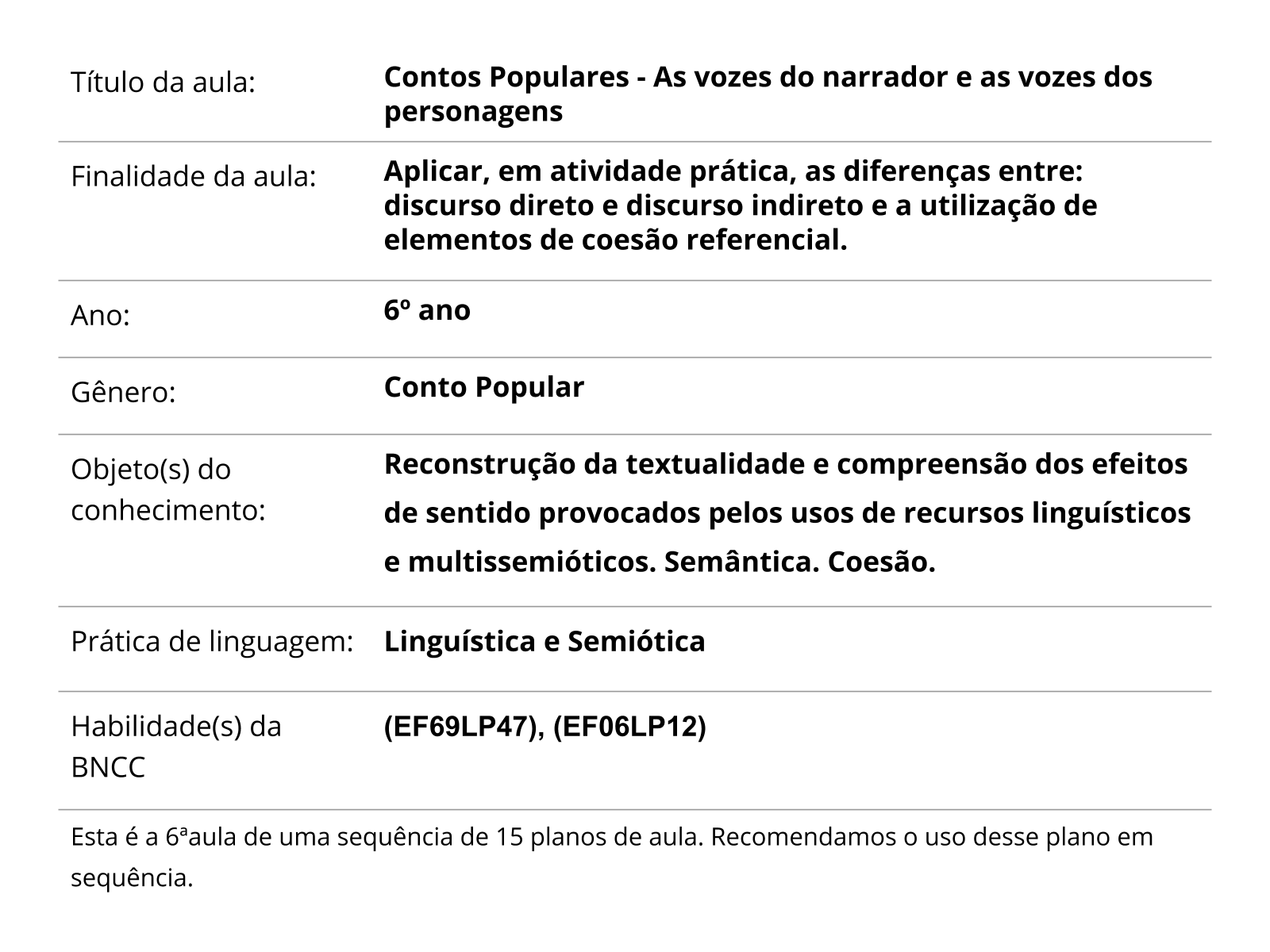 4º ANO - LÍNGUA PORTUGUESA - CONTOS POPULARES 