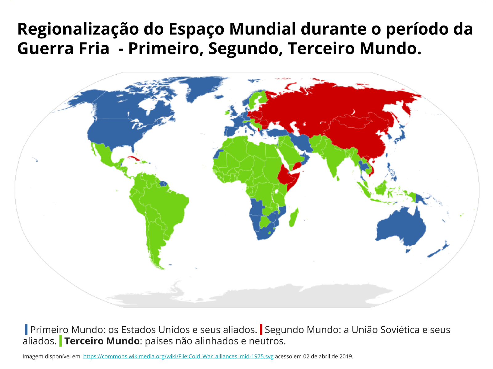 Tema da aula