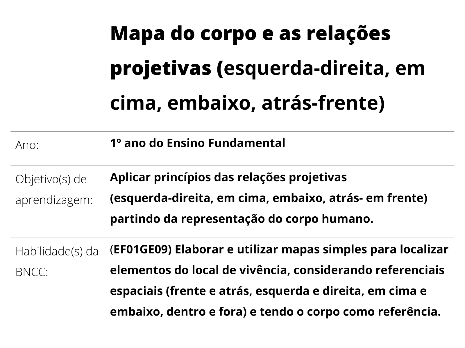 Sobre este plano