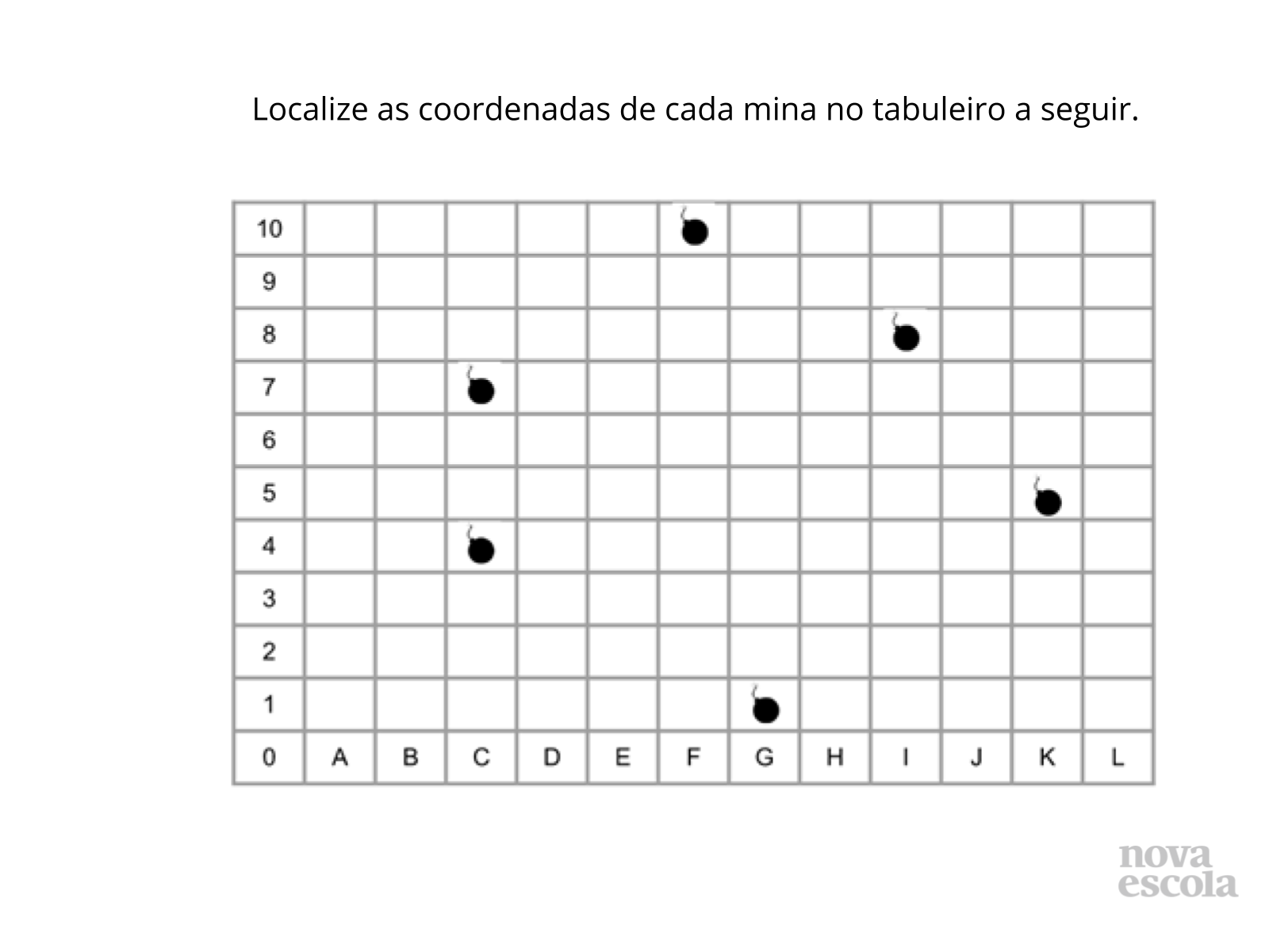 Xadrez no ensino do plano cartesiano - Plano de aula de matemática