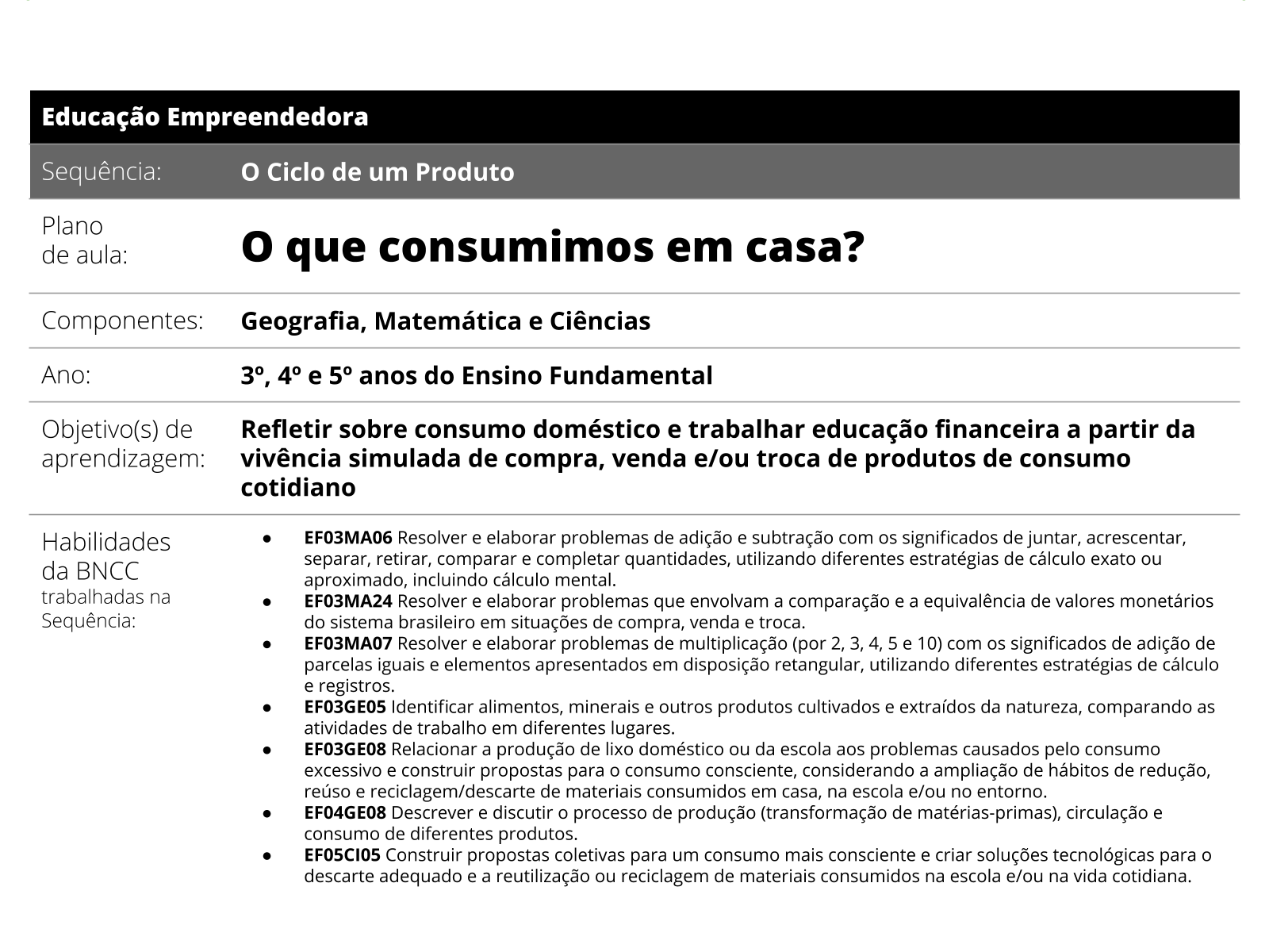 Plano de curso matemática 5º ano