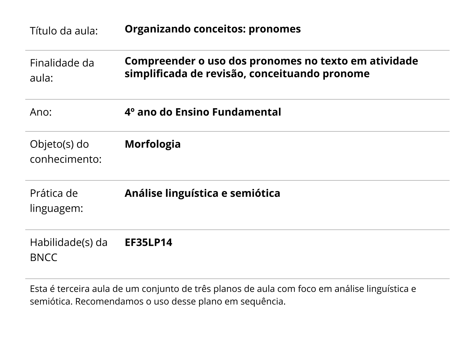 Quais são os TIPOS de PRONOMES? [Tabela com Todos e Exemplos]