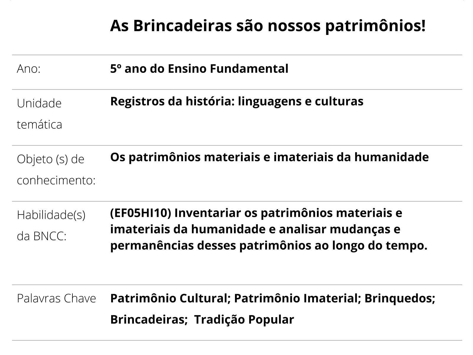 Portal do Professor - Pique Bandeira: diferentes formas de jogar