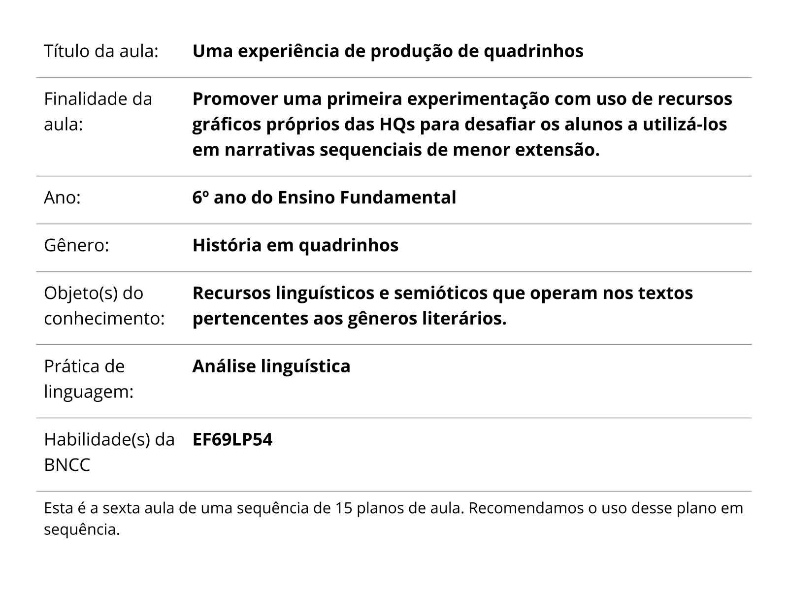 Produzindo Quadrinhos: Produzindo Quadrinhos Aula 11