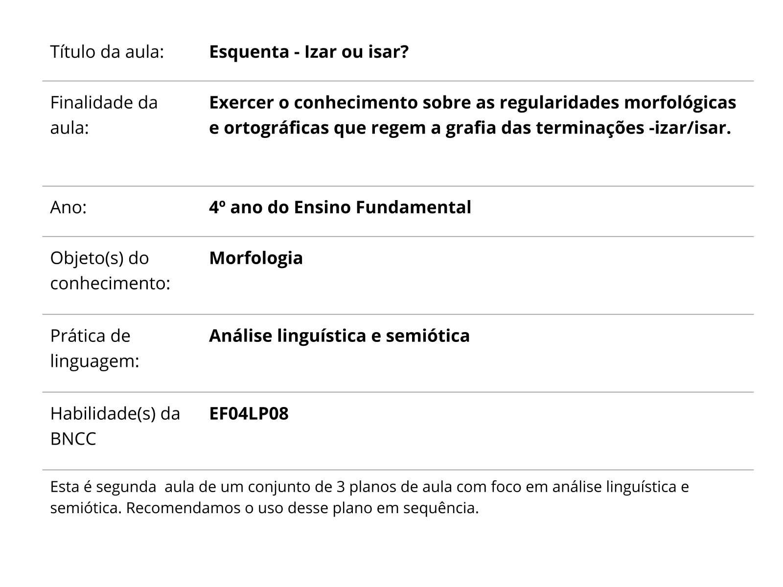 Esquenta - Izar ou isar? - Planos de aula - 4º ano - Língua Portuguesa