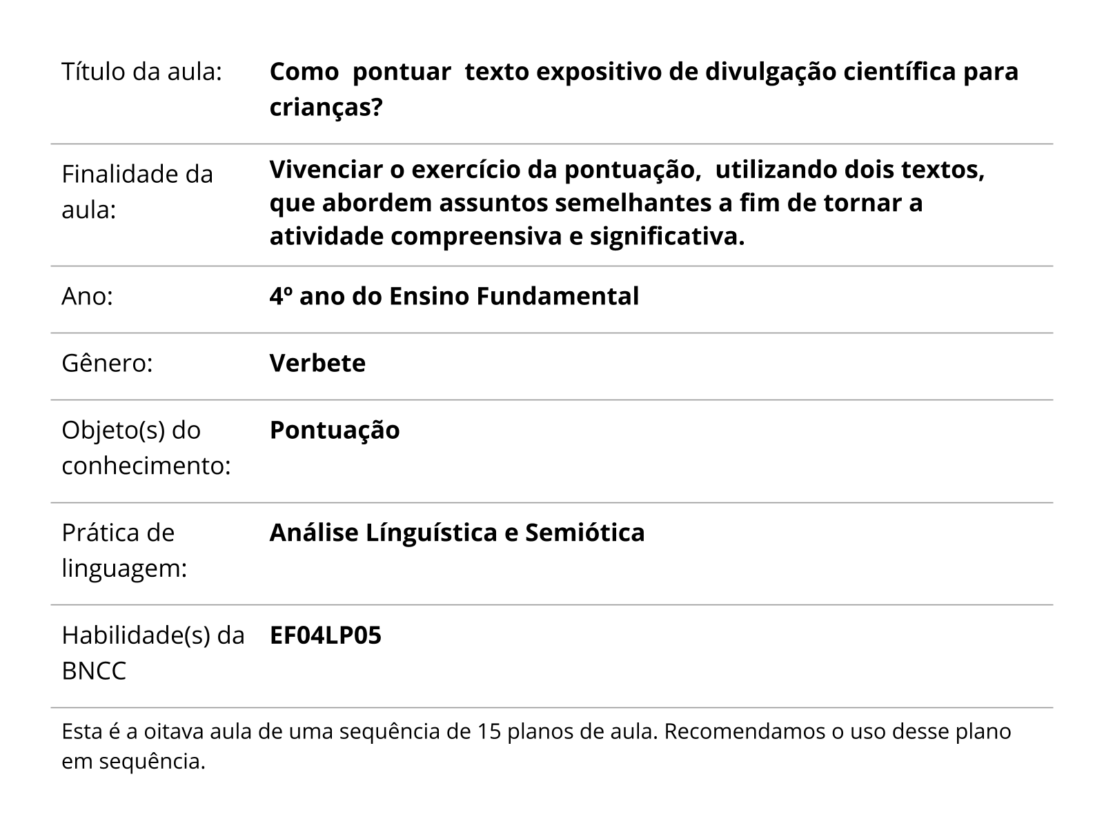 Língua Portuguesa - Texto de divulgação científica (4º ano) 