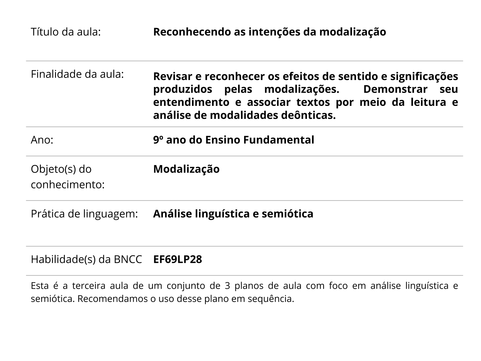 AULA 251 – COMO SIMPLIFICAR UM TEXTO E FACILITAR A COMUNICAÇÃO 