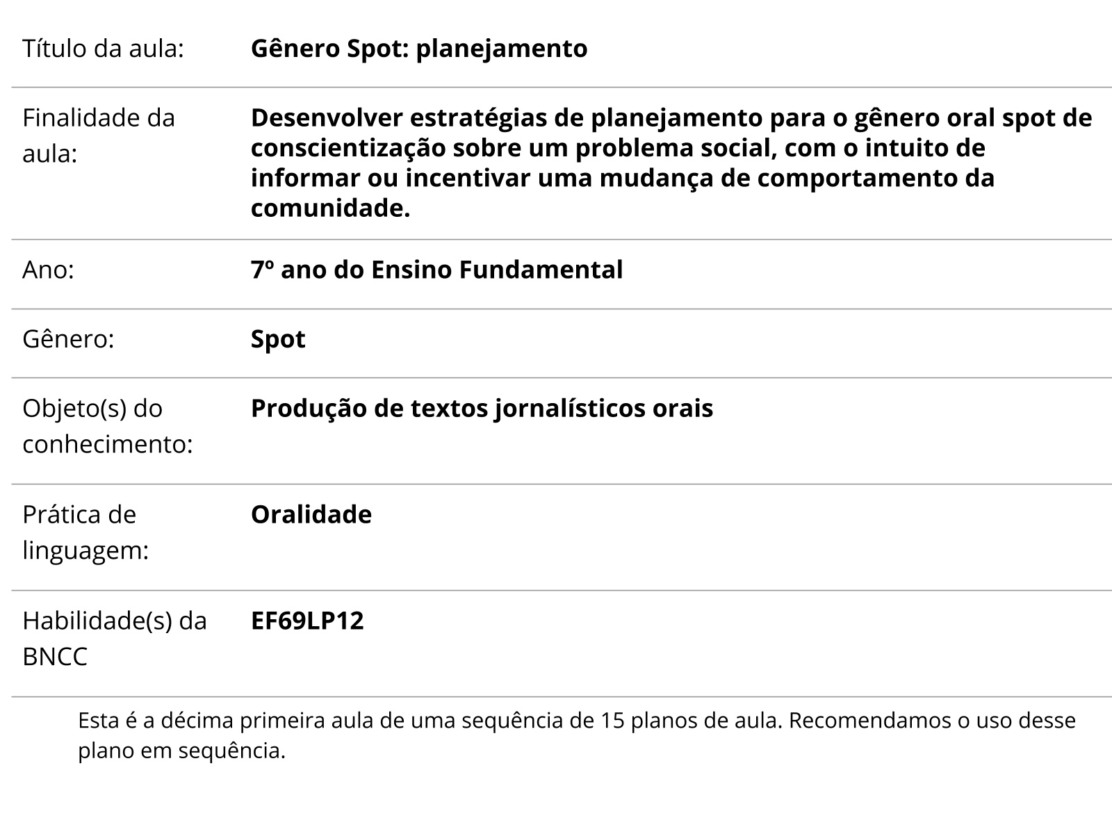 Sobre este plano