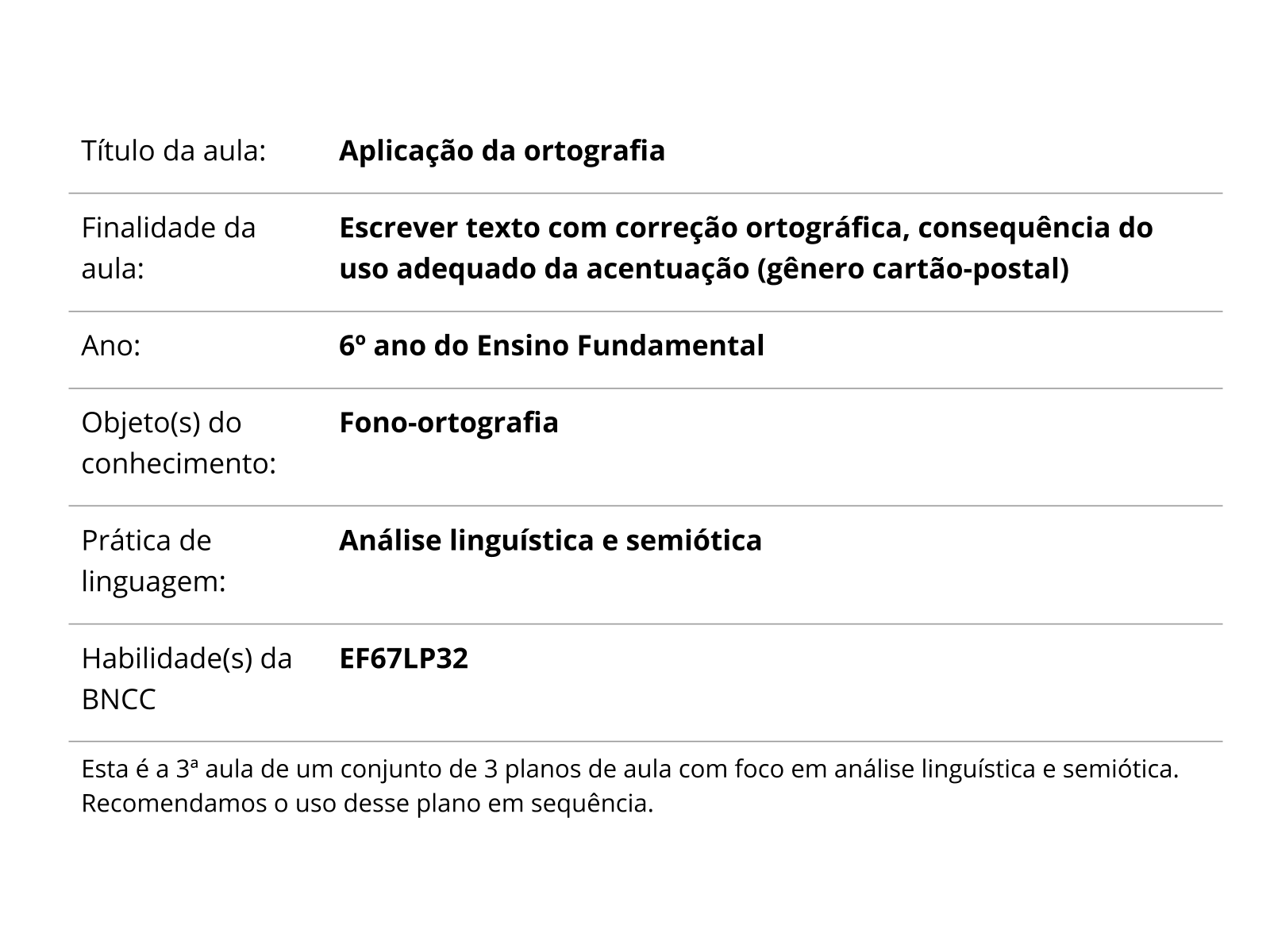 Sobre este plano