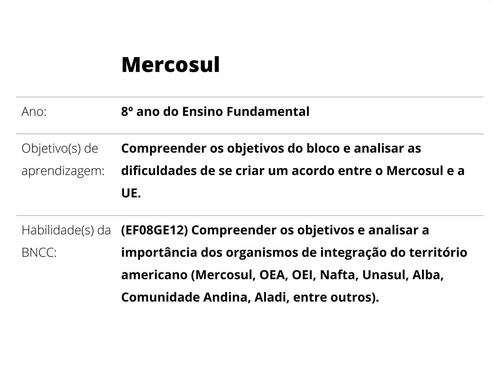 São Exemplos De Objetivos Do Mercosul Com Exceção De