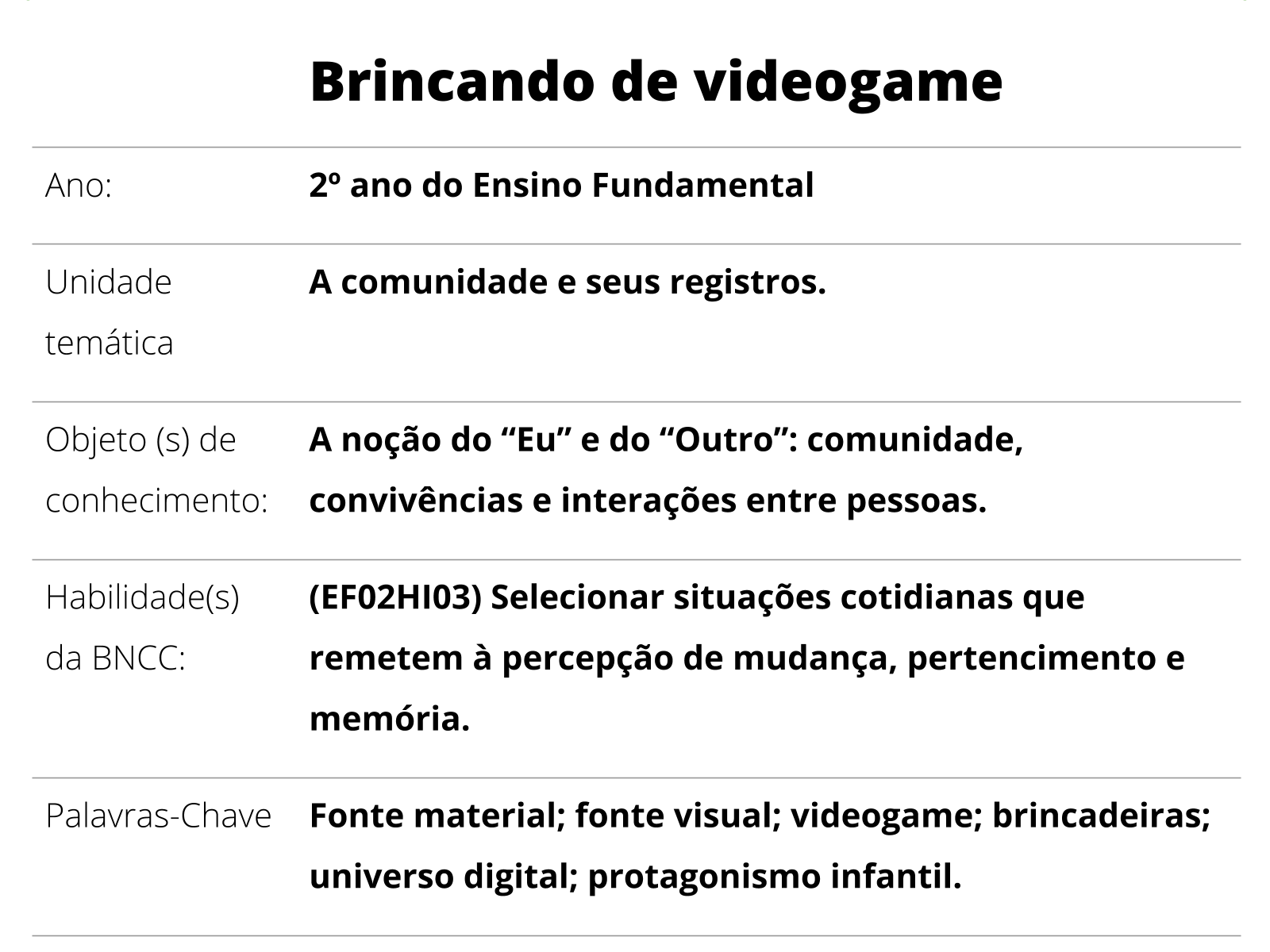 Nova Escola Box  Para baixar: 5 jogos para usar com planos de aula