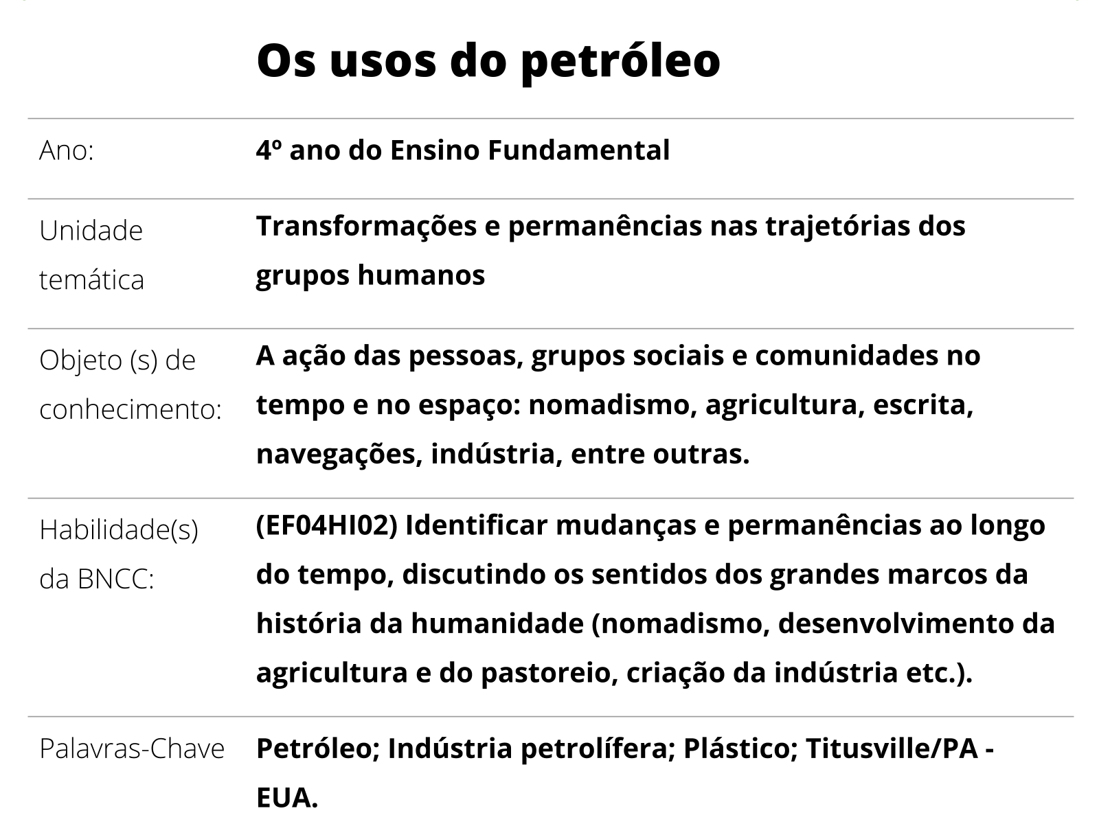 Sobre este plano