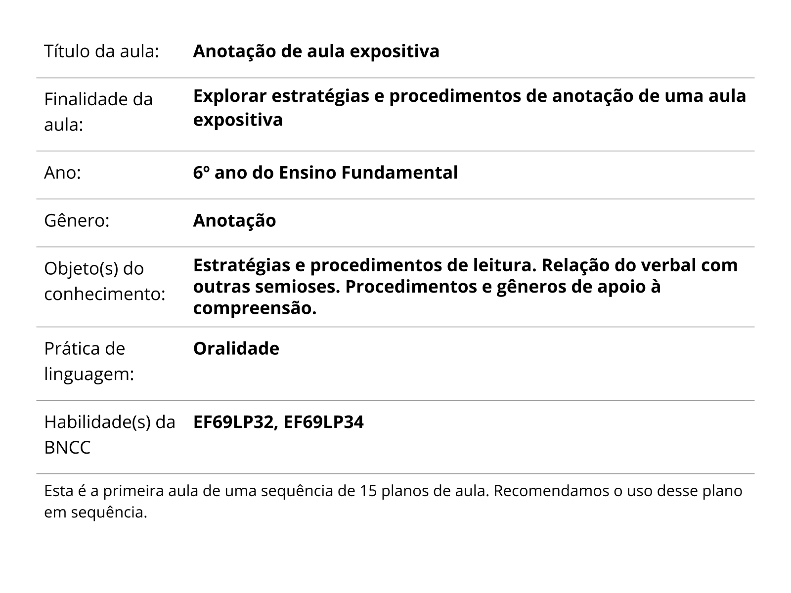 Plano de aula - 6o ano - Interpretação de texto