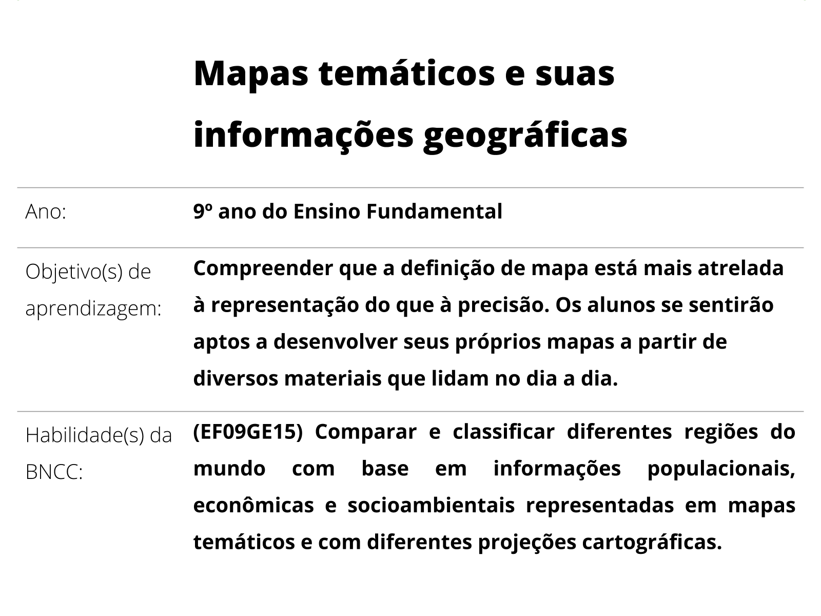 PLANO DE AULA Geografia Modelo