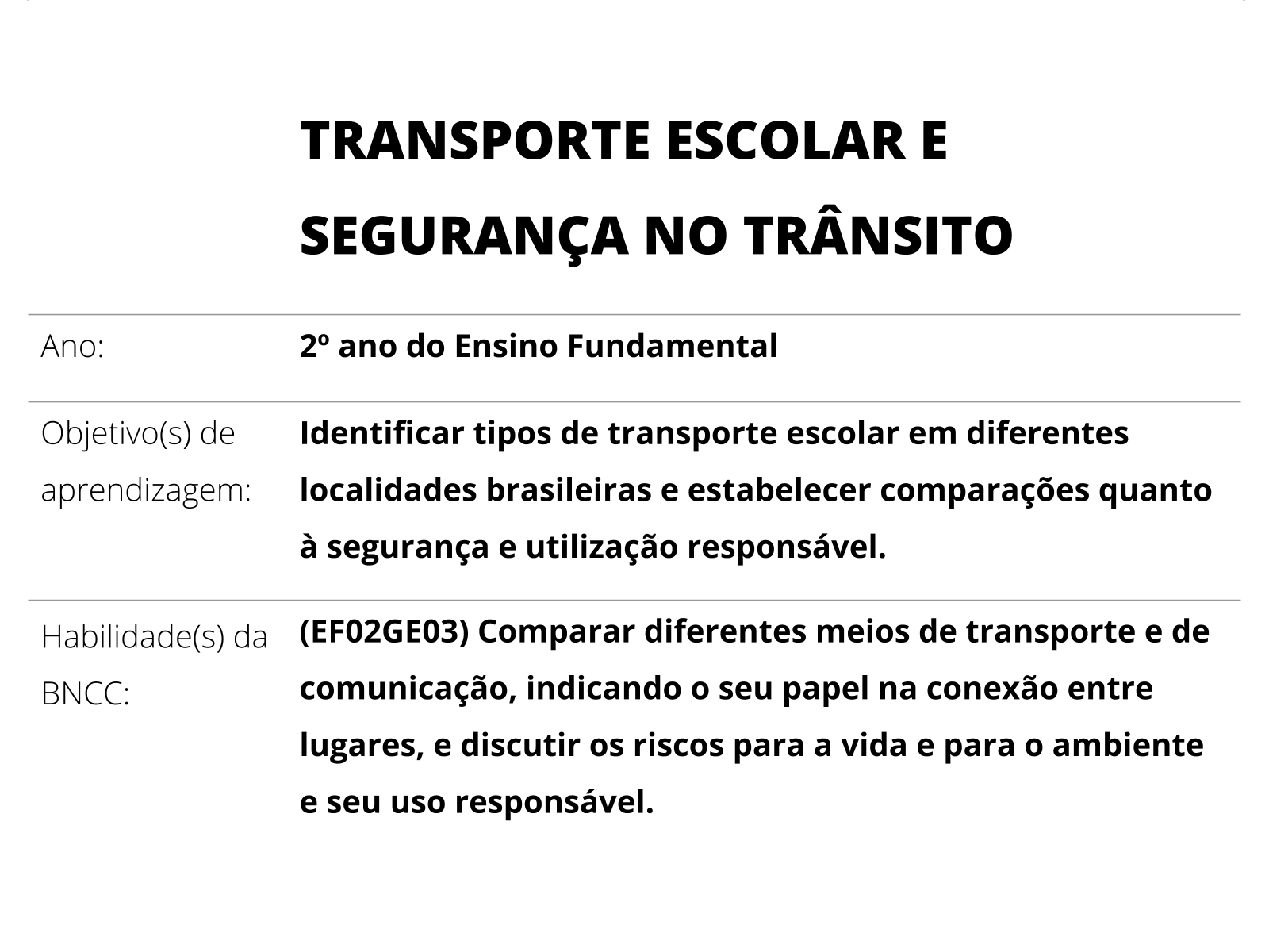 Projeto Completo para ensinar sobre o Trânsito 