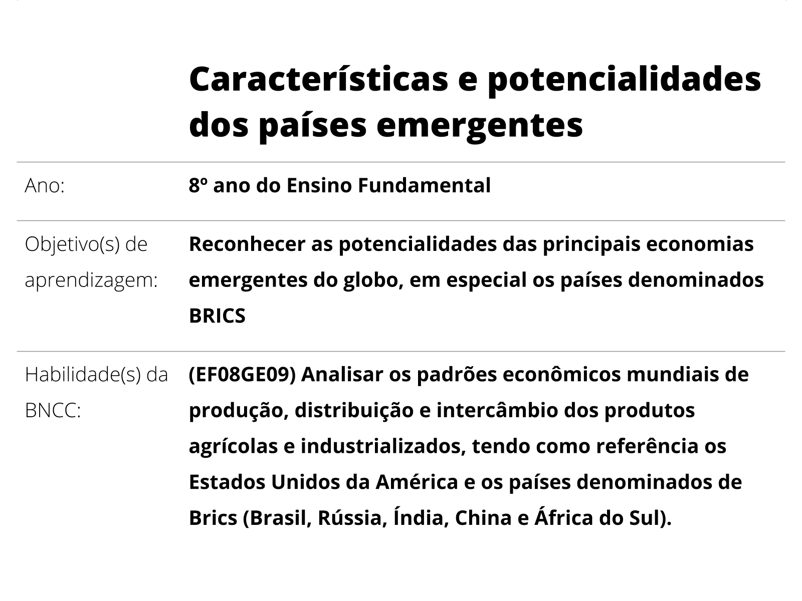 Características e potencialidades dos países emergentes - Planos