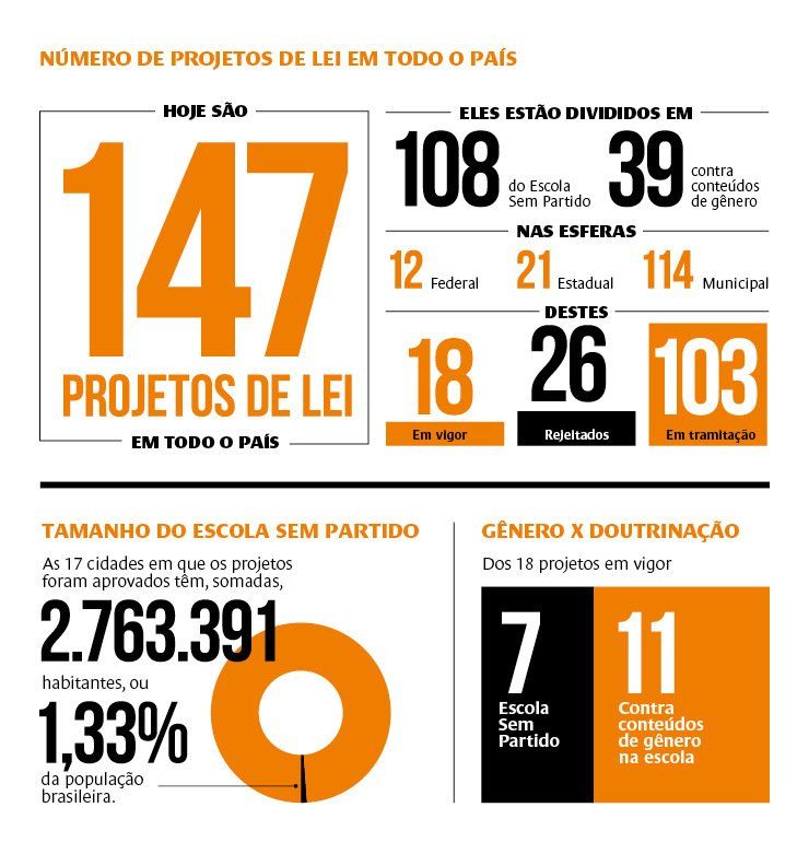 O inverno 2023 está chegando. Qual a diferença entre equinócio e