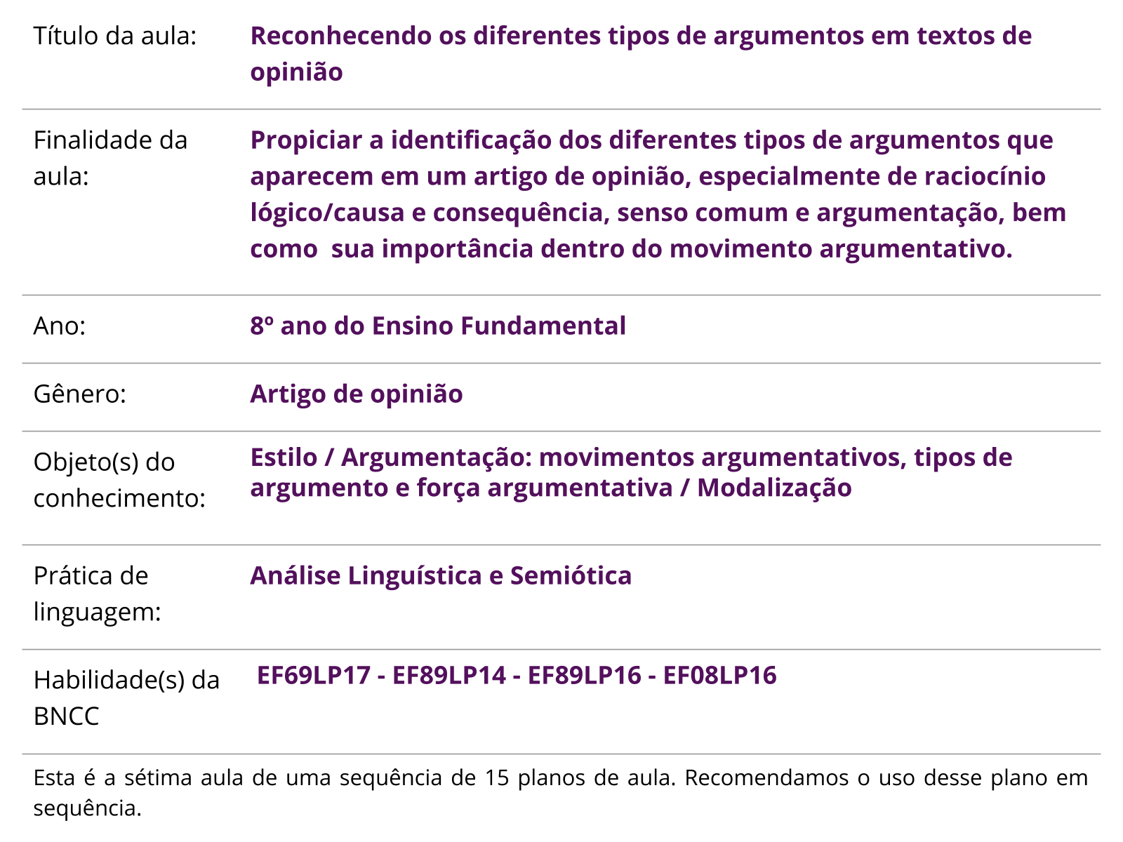 Sobre este plano