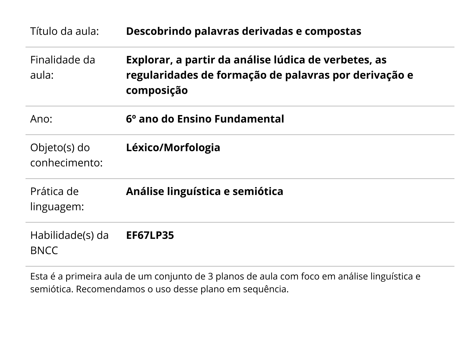 Plano de aula - 6º ano - Criação de palavras derivadas e compostas