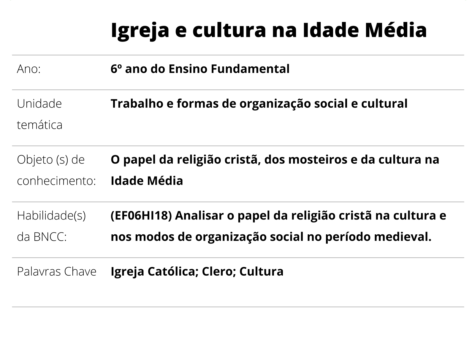 Cultura Medieval - História 