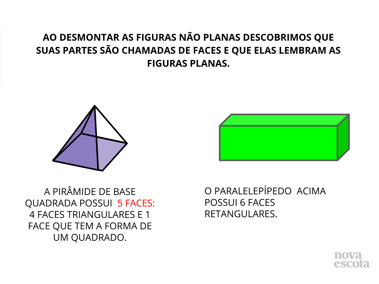Planificando as figuras não planas - Planos de aula - 3º ano