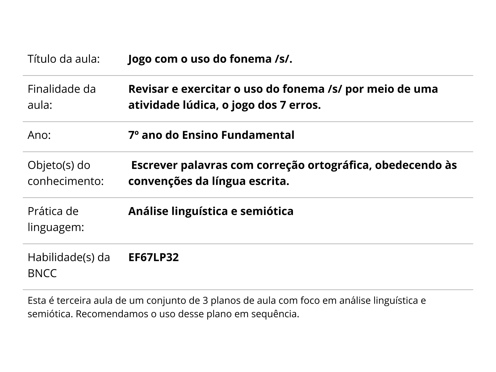 Aplicação de atividades lúdicas com os alunos do 7° A, nas aulas de