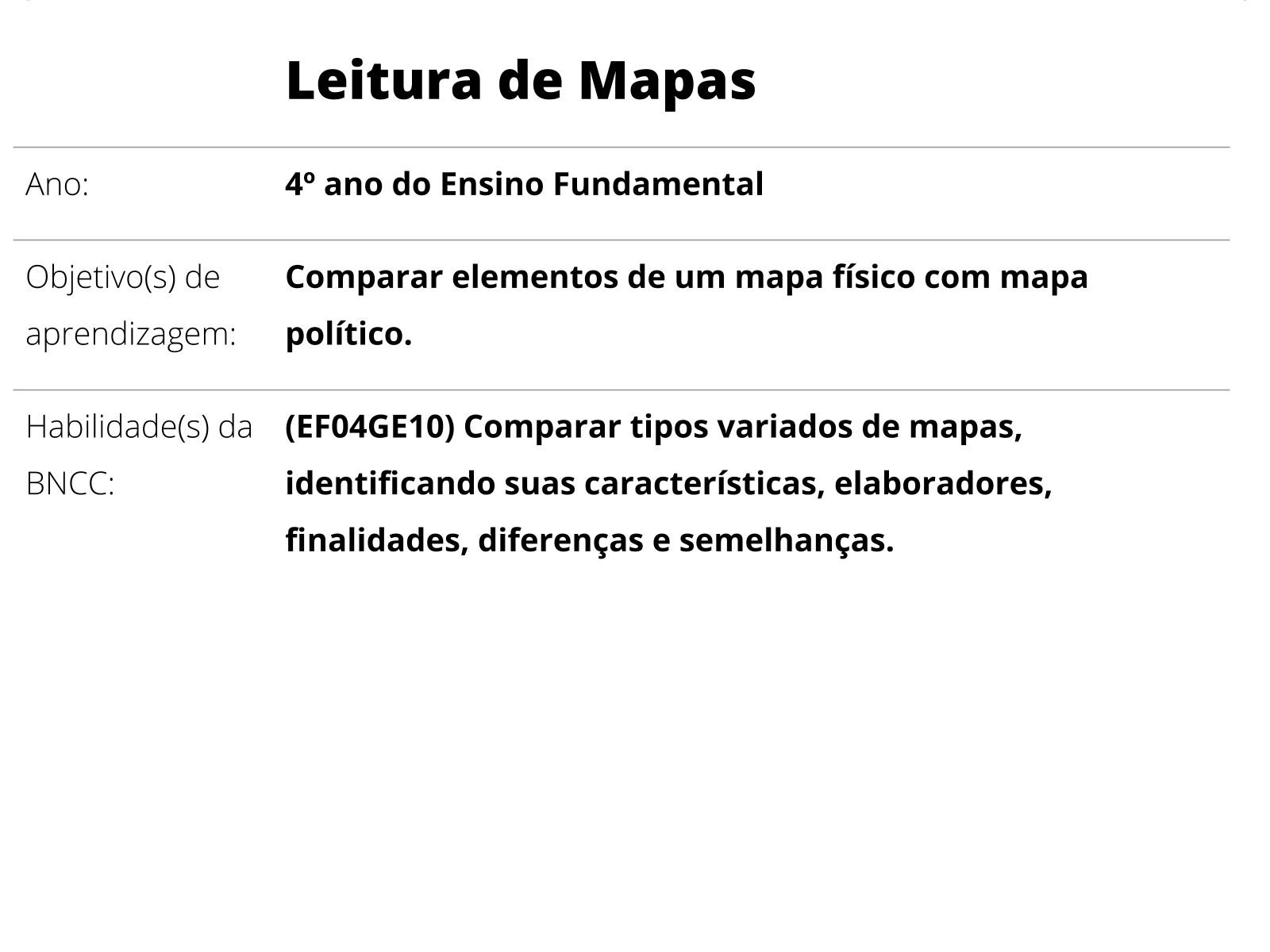 PLANO DE AULA GEOGRAFIA, Exercícios Geografia