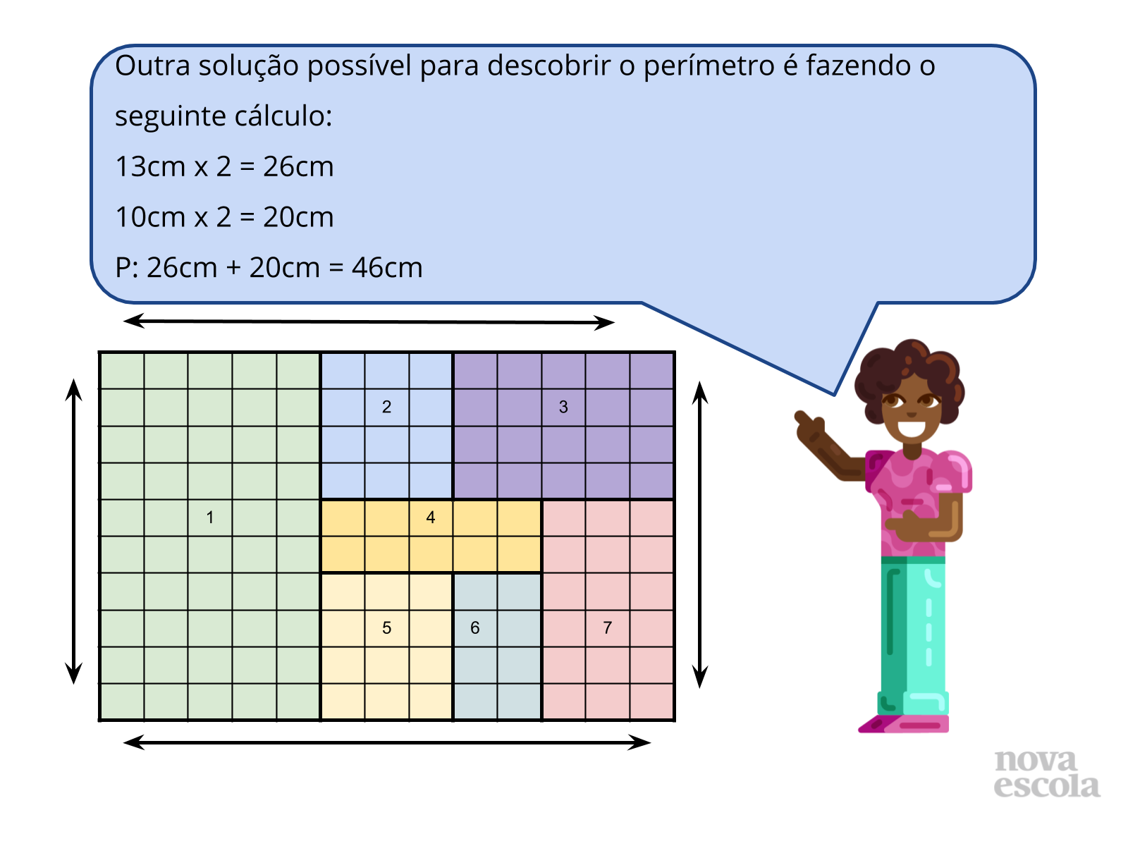 Perímetro e Área - Planos de aula - 5º ano