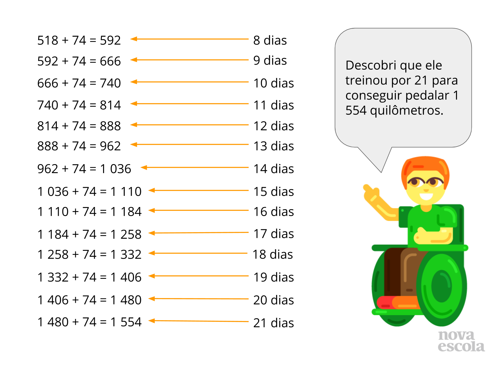 110 melhor ideia de Jogos Português  jogos de alfabetização, atividades de  alfabetização, atividades alfabetização e letramento