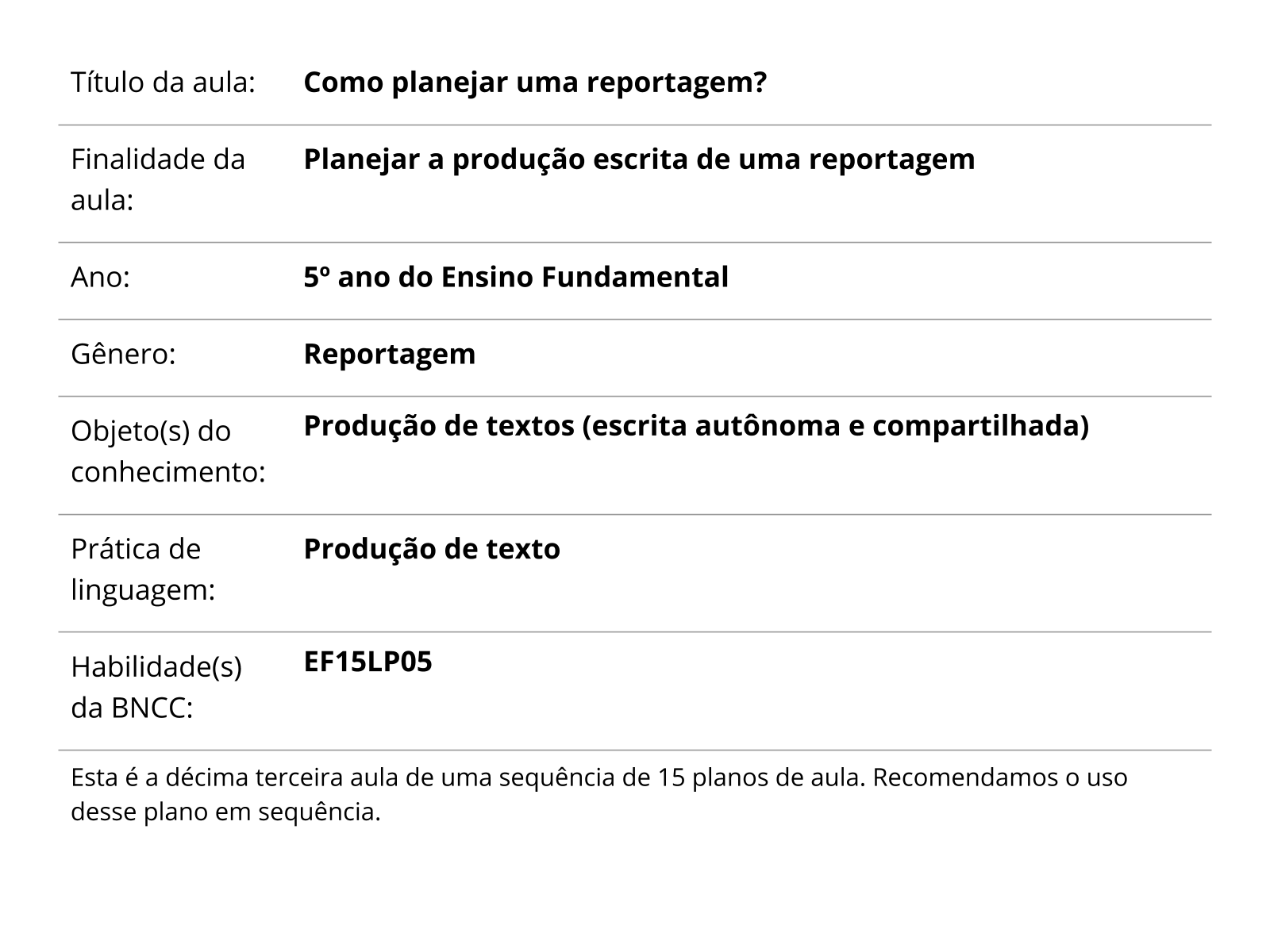 Sobre este plano