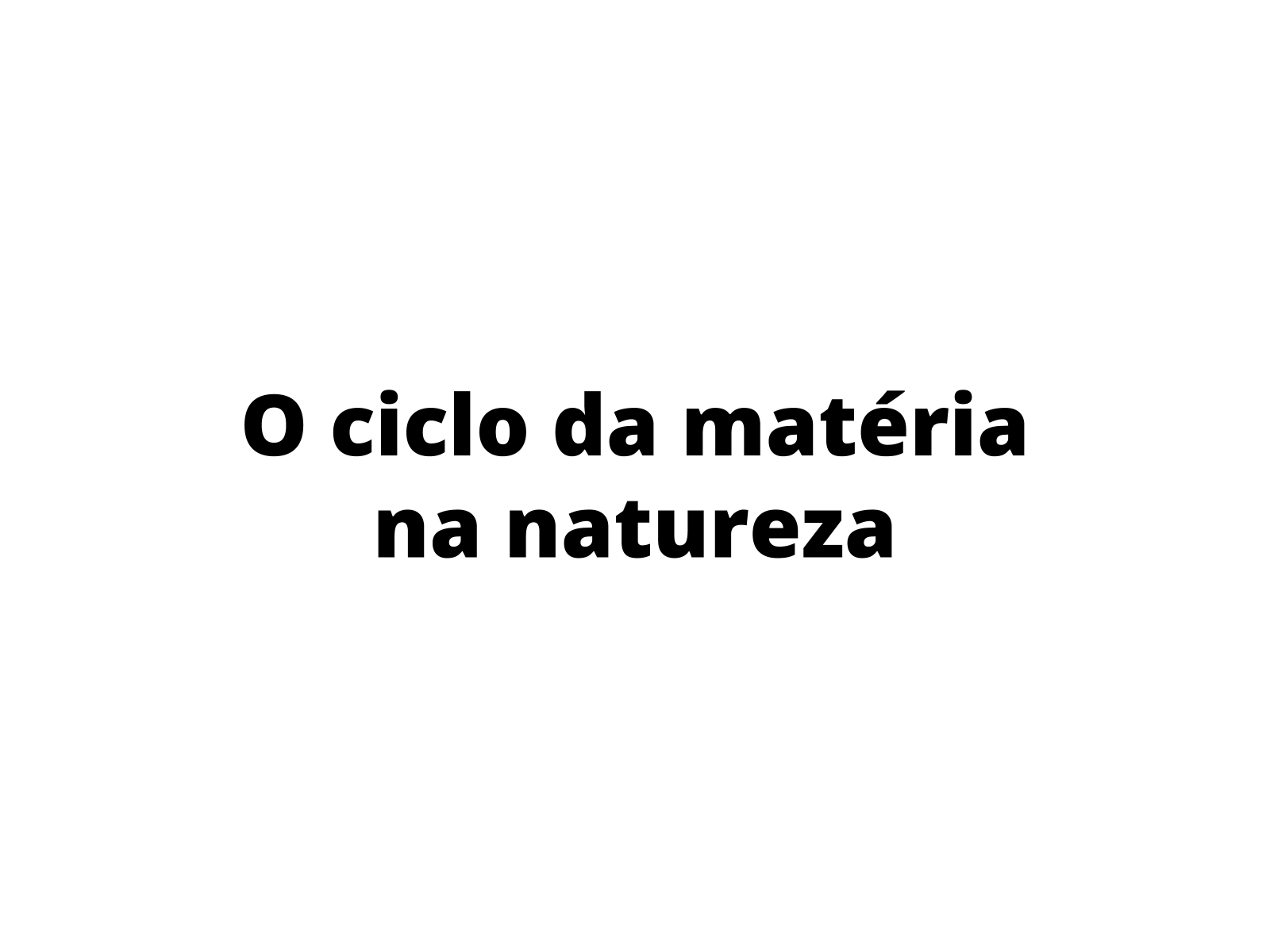 Título da aula