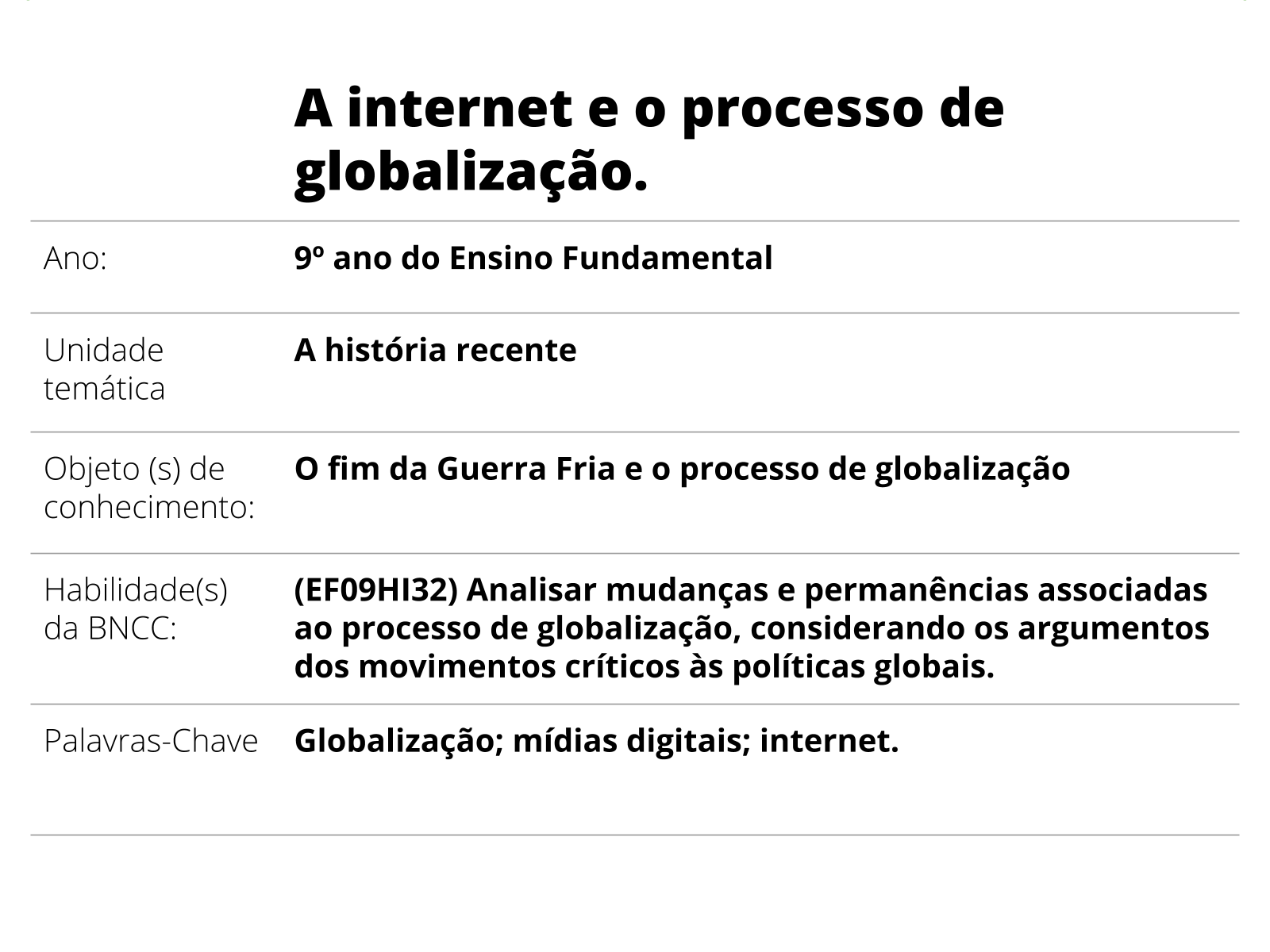 BLOG DO PROFESSOR VIÉGAS: CONHECIMENTOS GERAIS