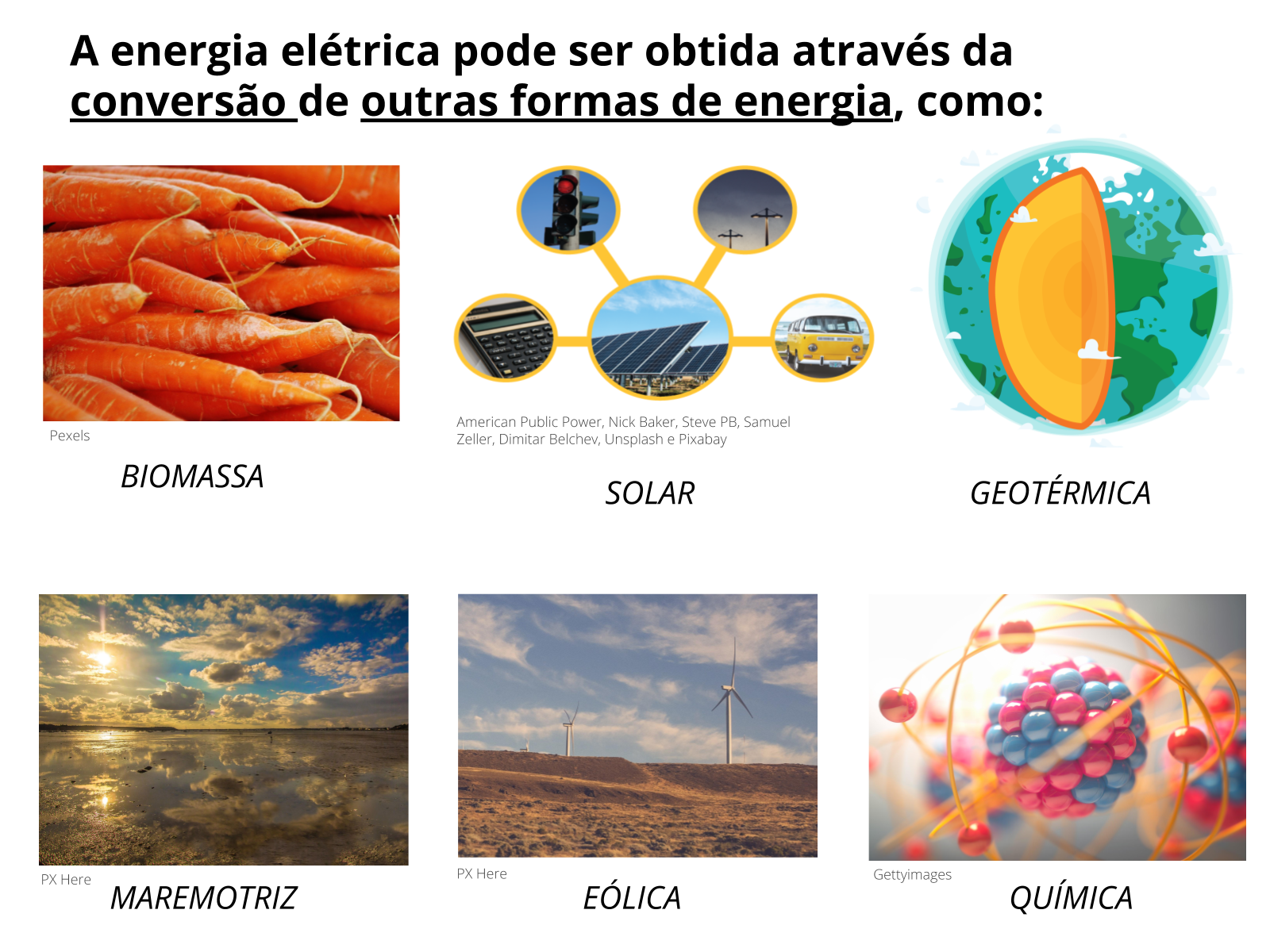 GERANDO ENERGIA ELÉTRICA - Planos de aula - 8º ano - Ciências