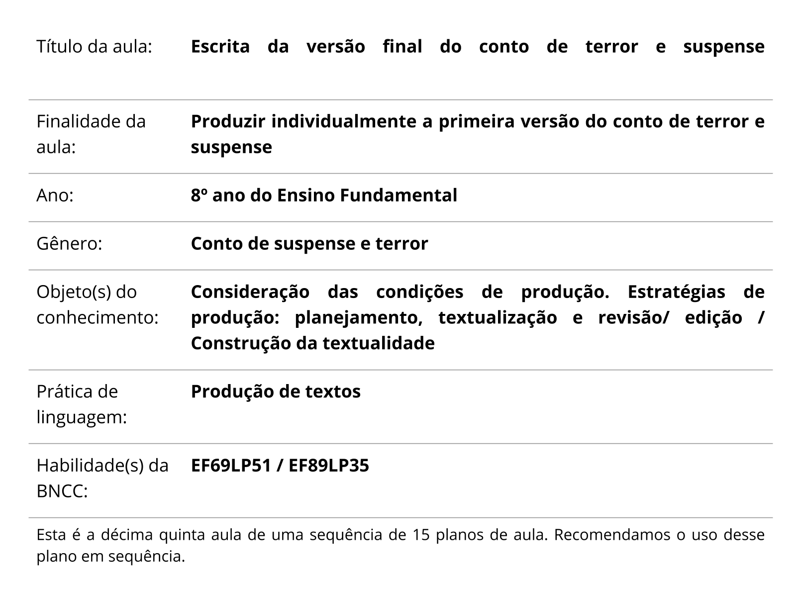 Sobre este plano