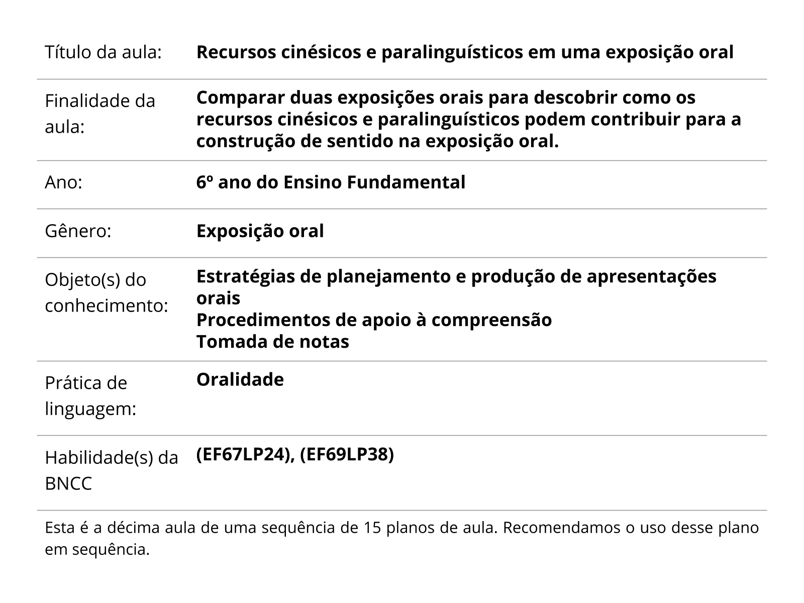 Atividades especiais movimentam aulas de Língua Portuguesa nas