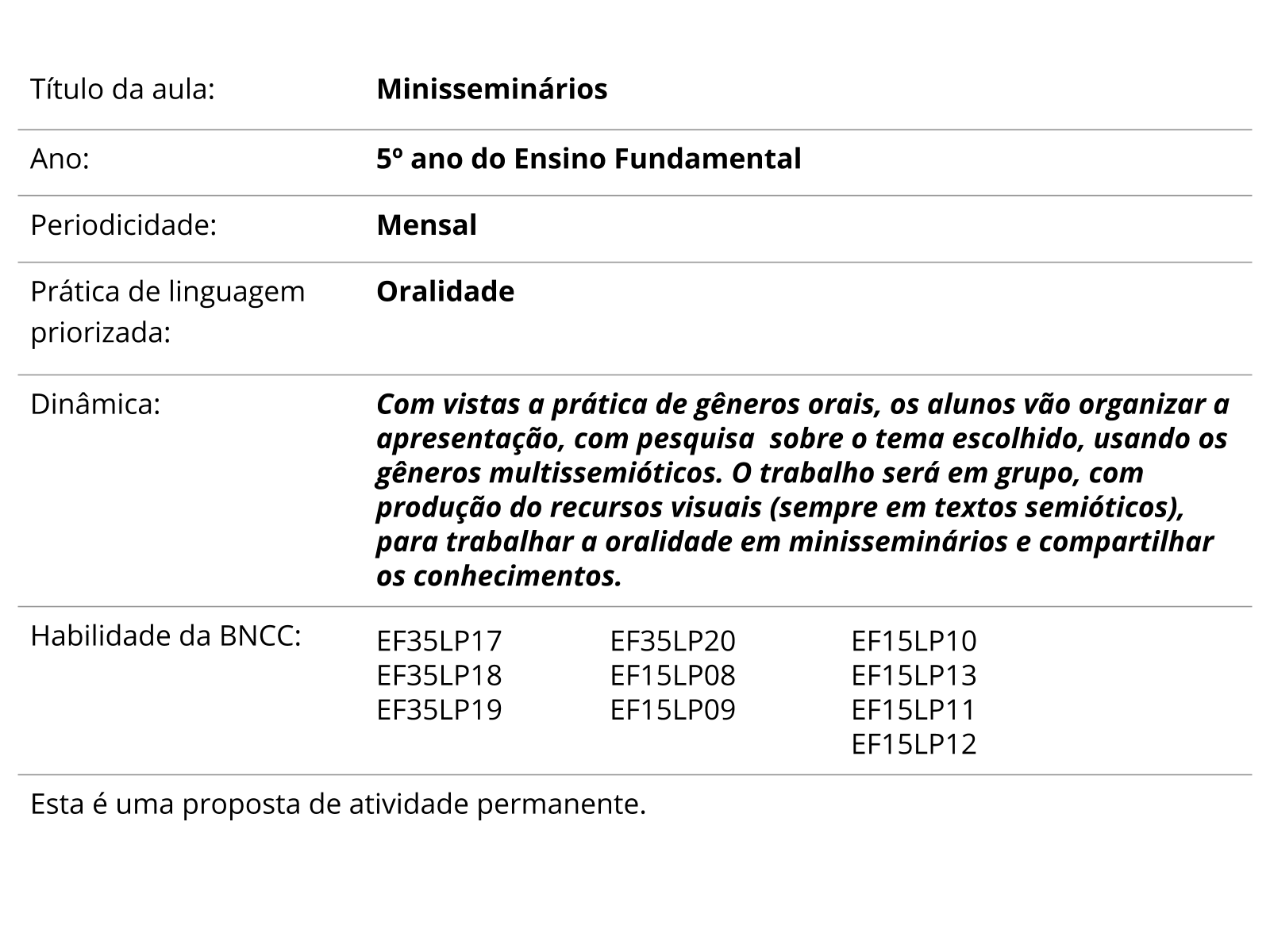 Sobre este plano