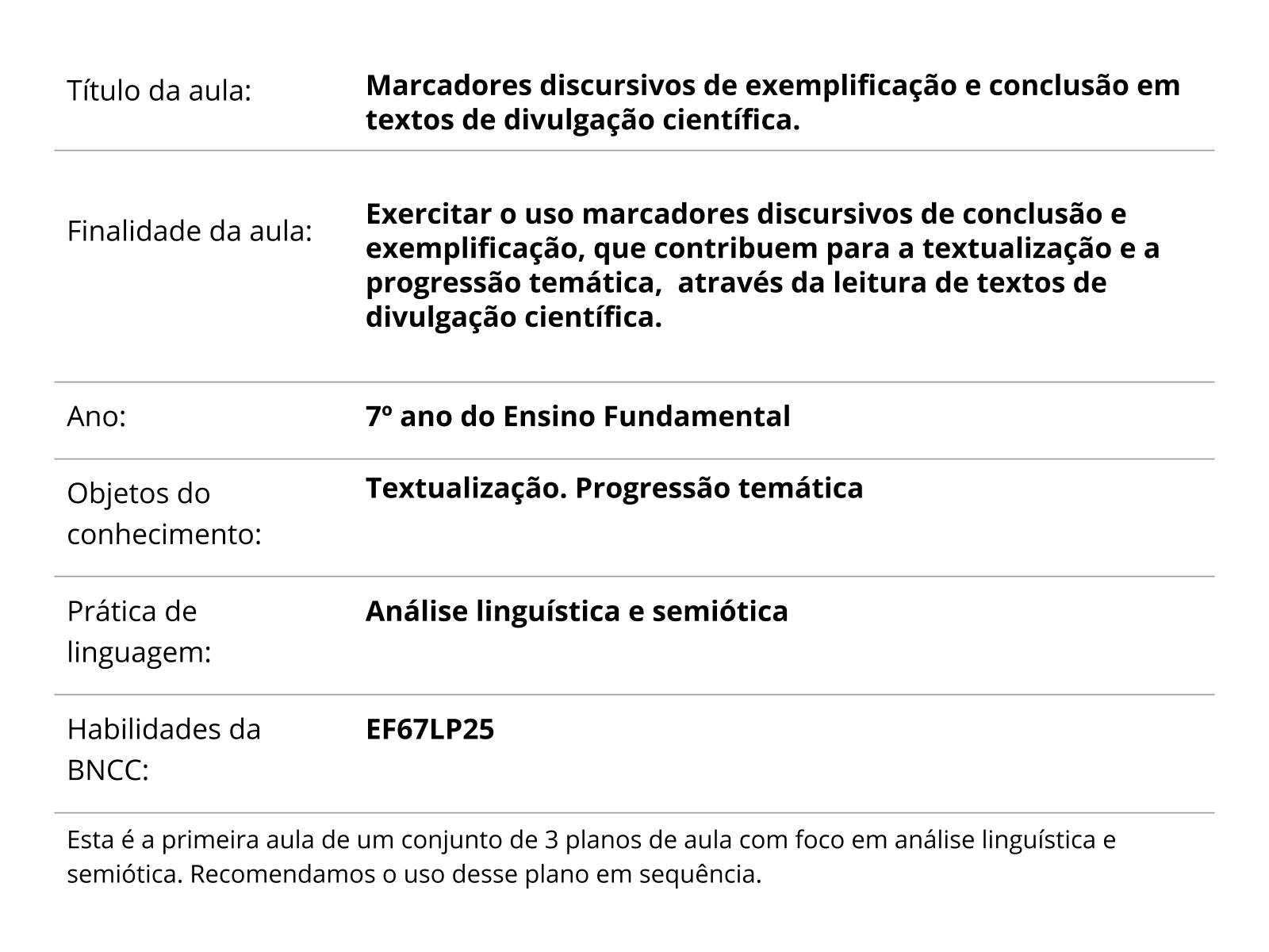 Sobre este plano