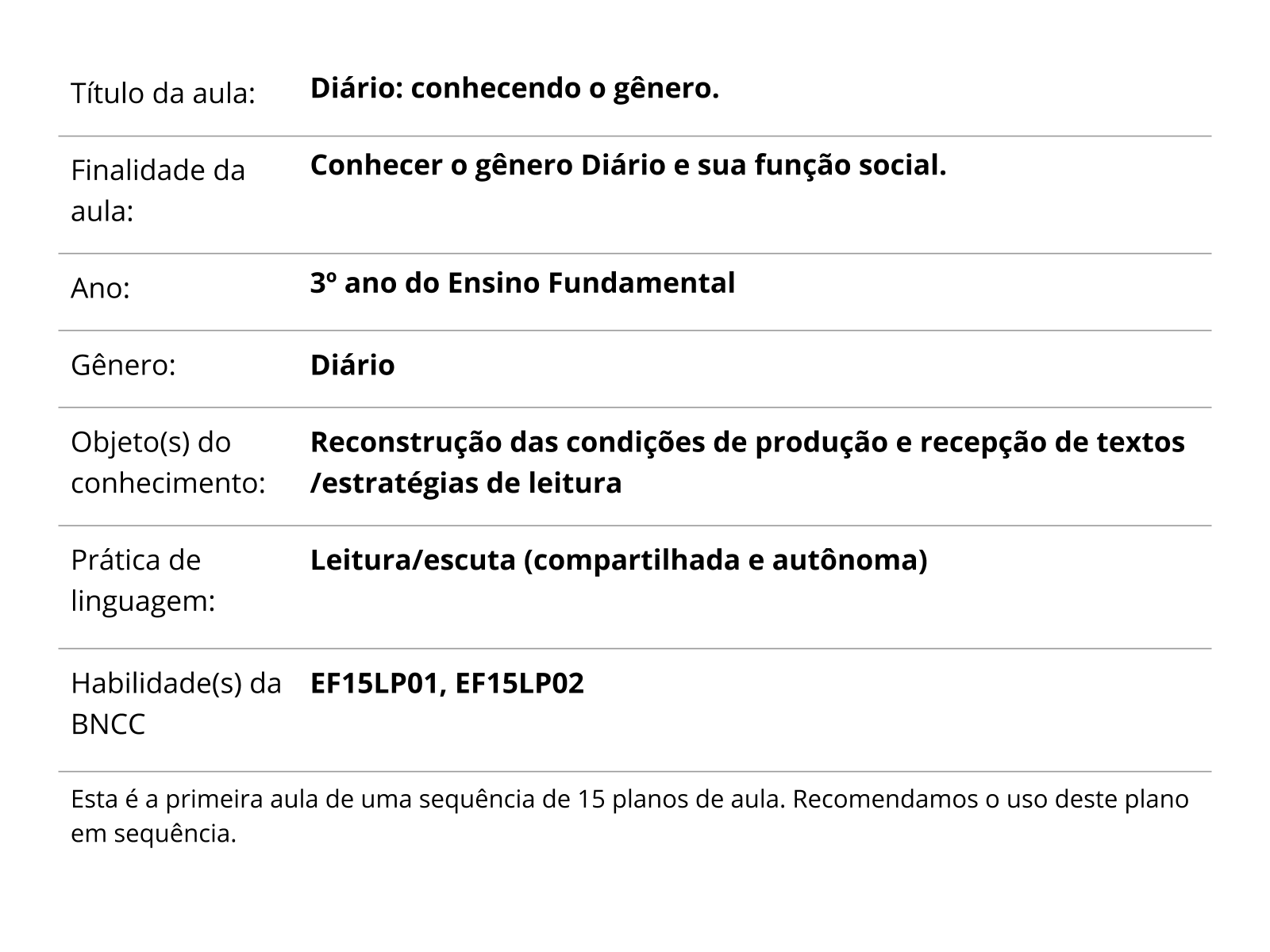 Passo a Passo da Primeira Aula Personalizada Online ao Vivo