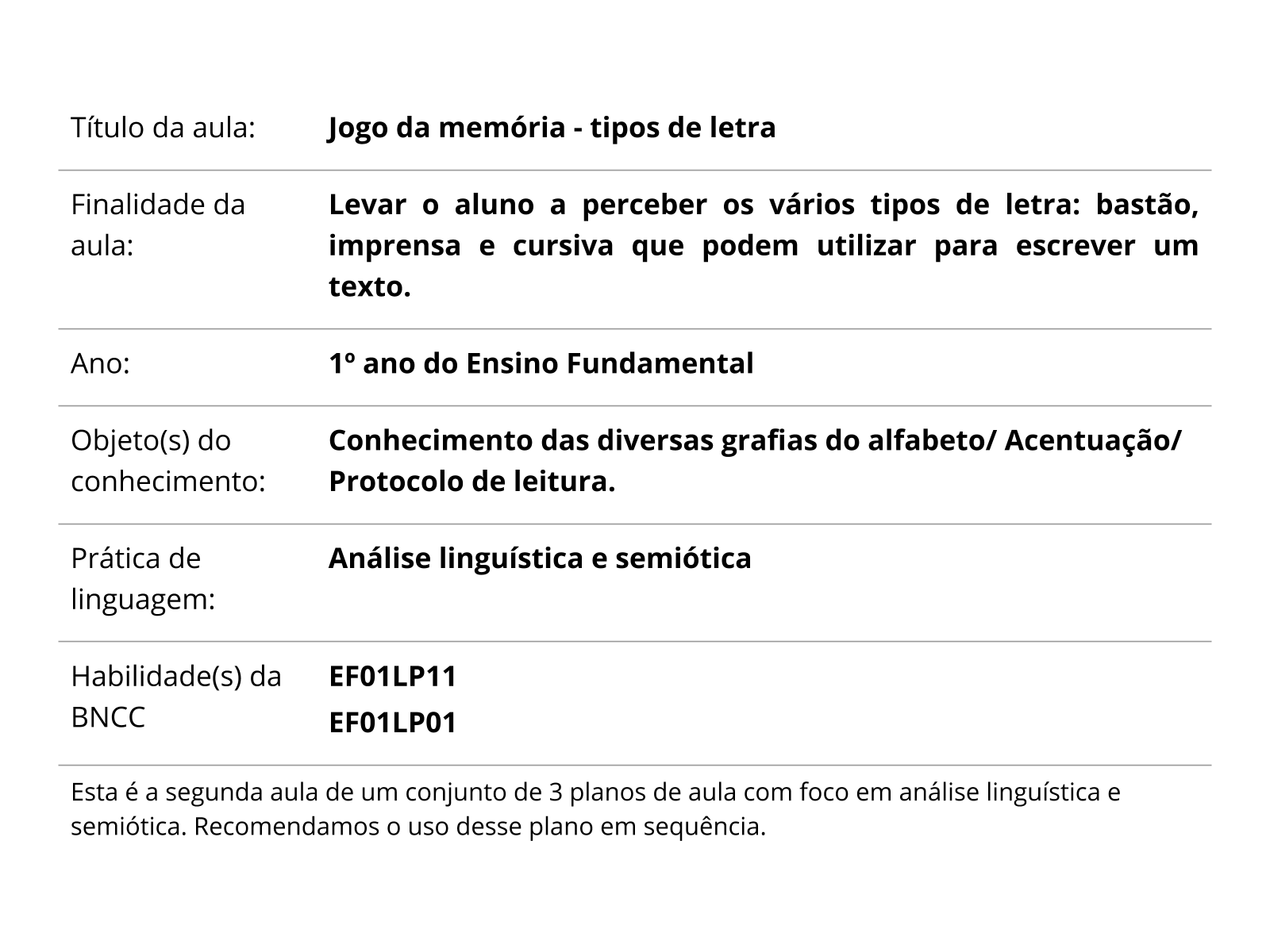 Plano de aula - 1º ano - Jogo da memória - tipos de letra