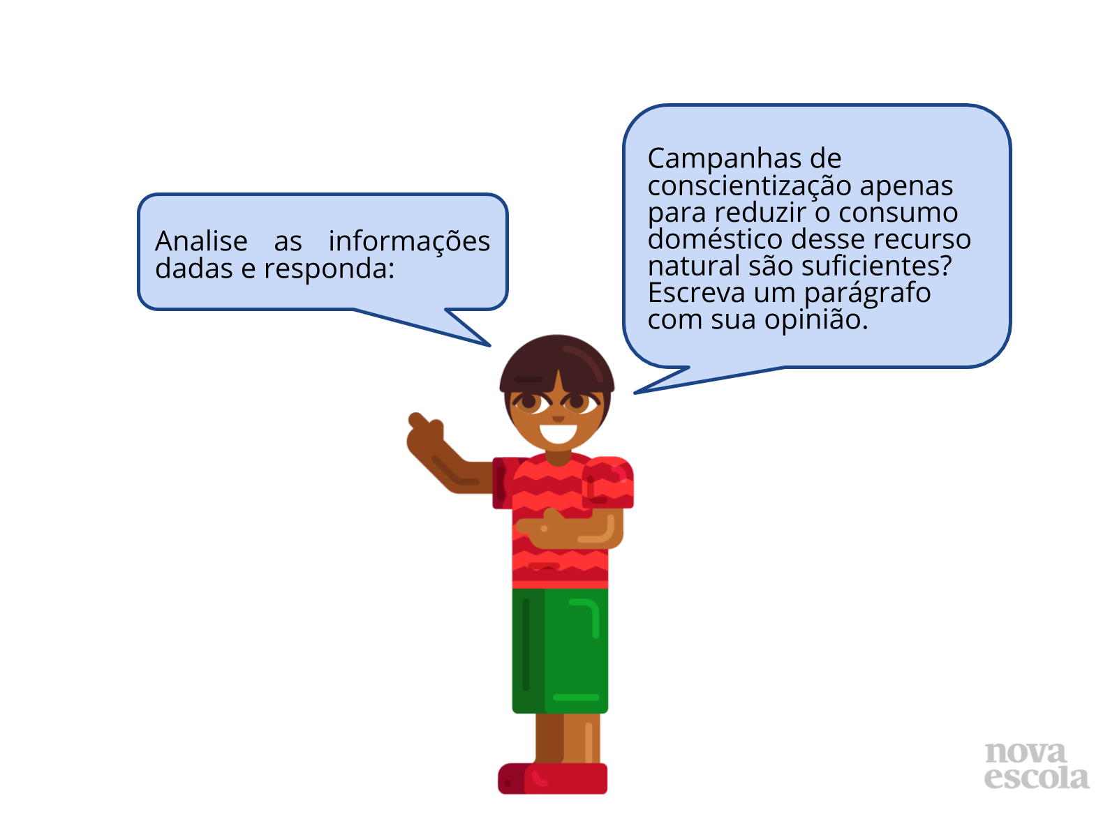 Equívocos e incongruências em gráficos de setores - Planos de Aula - 7º Ano