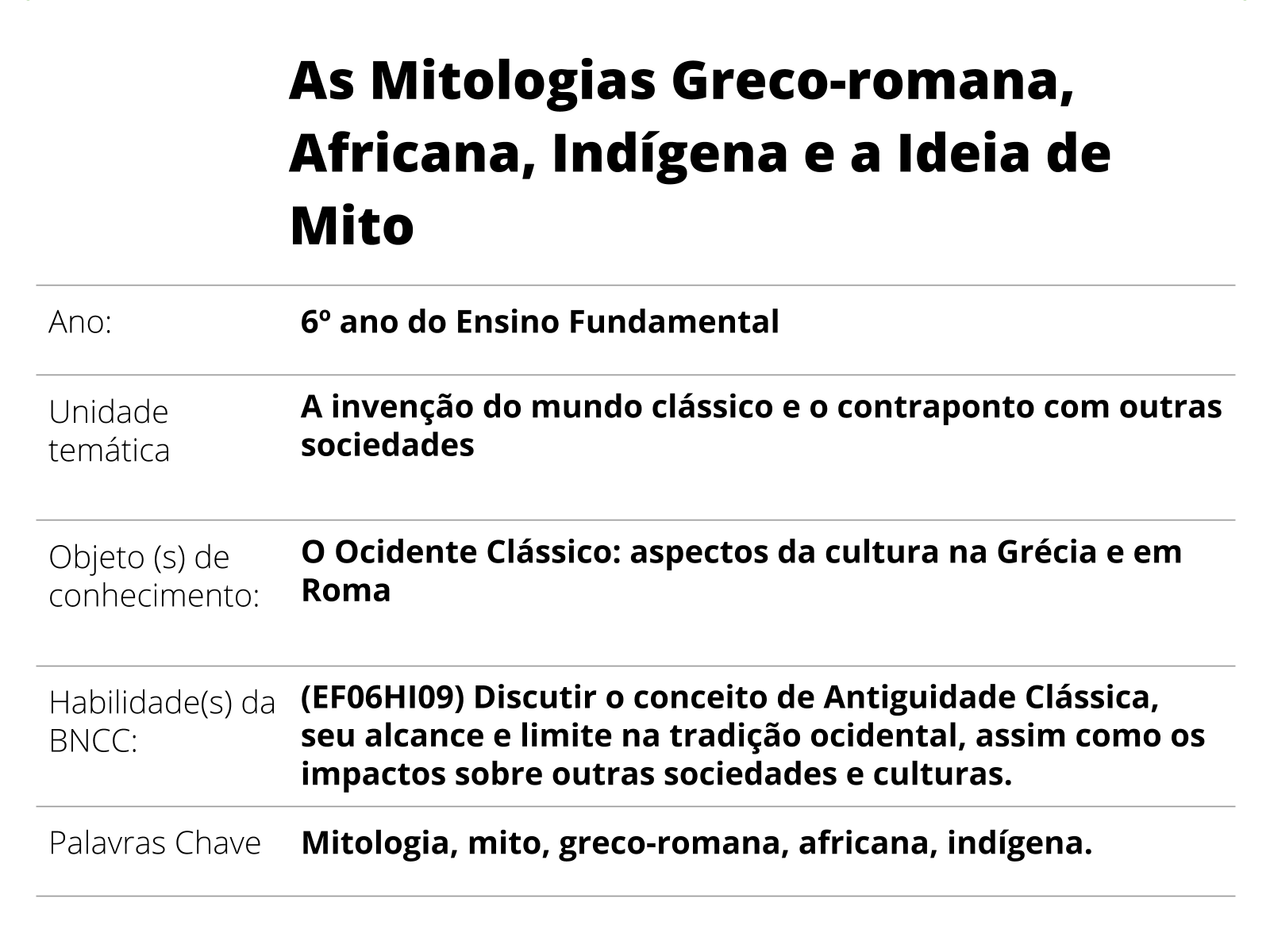 MITOLOGIAS AO REDOR DO MUNDO: Mitologia Nórdica Mitologia Grega