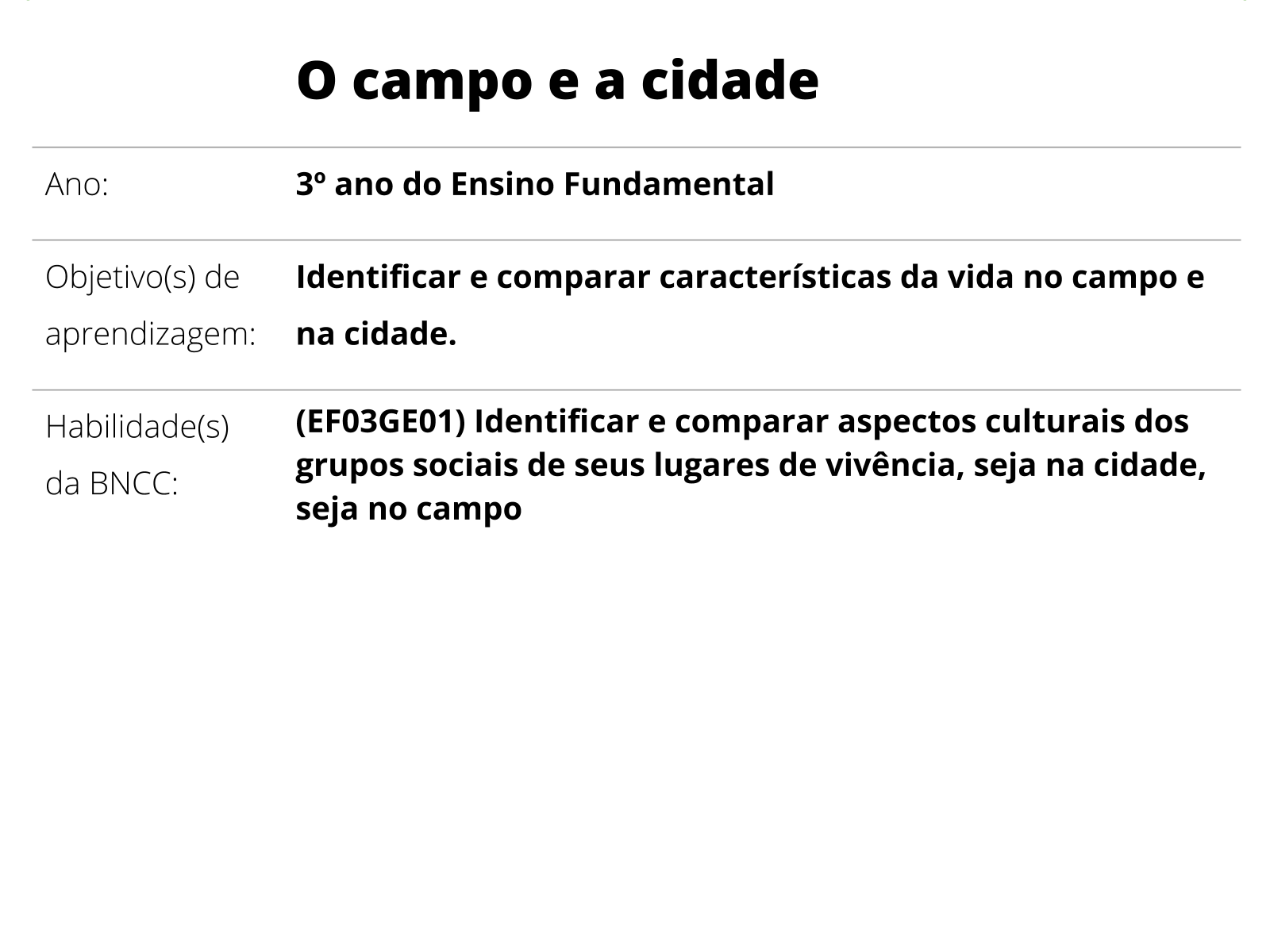 Interpretação de texto: Puca quer ir à Lua - 3º ano - Acessaber